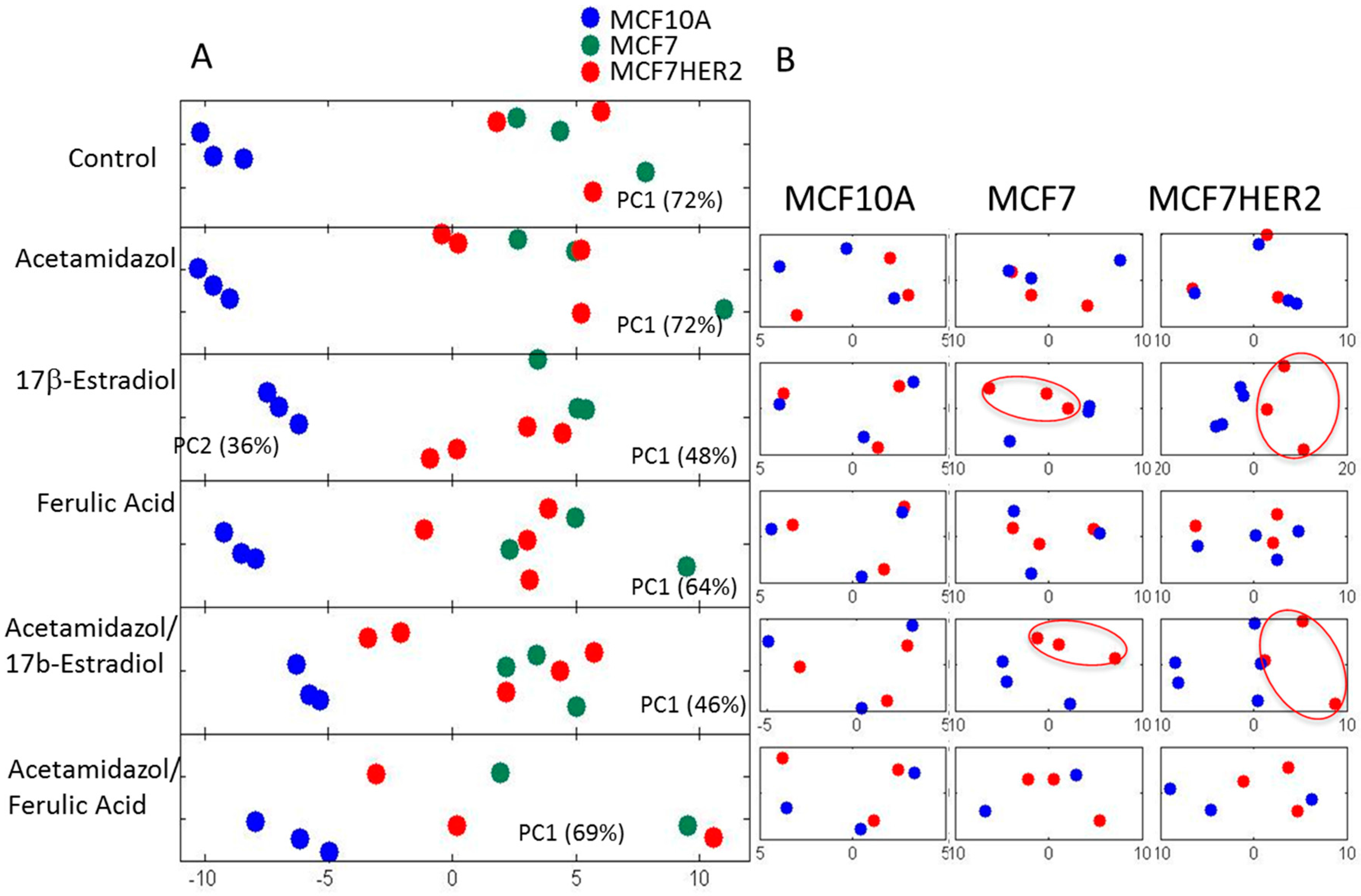 Metabolites 06 00016 g004