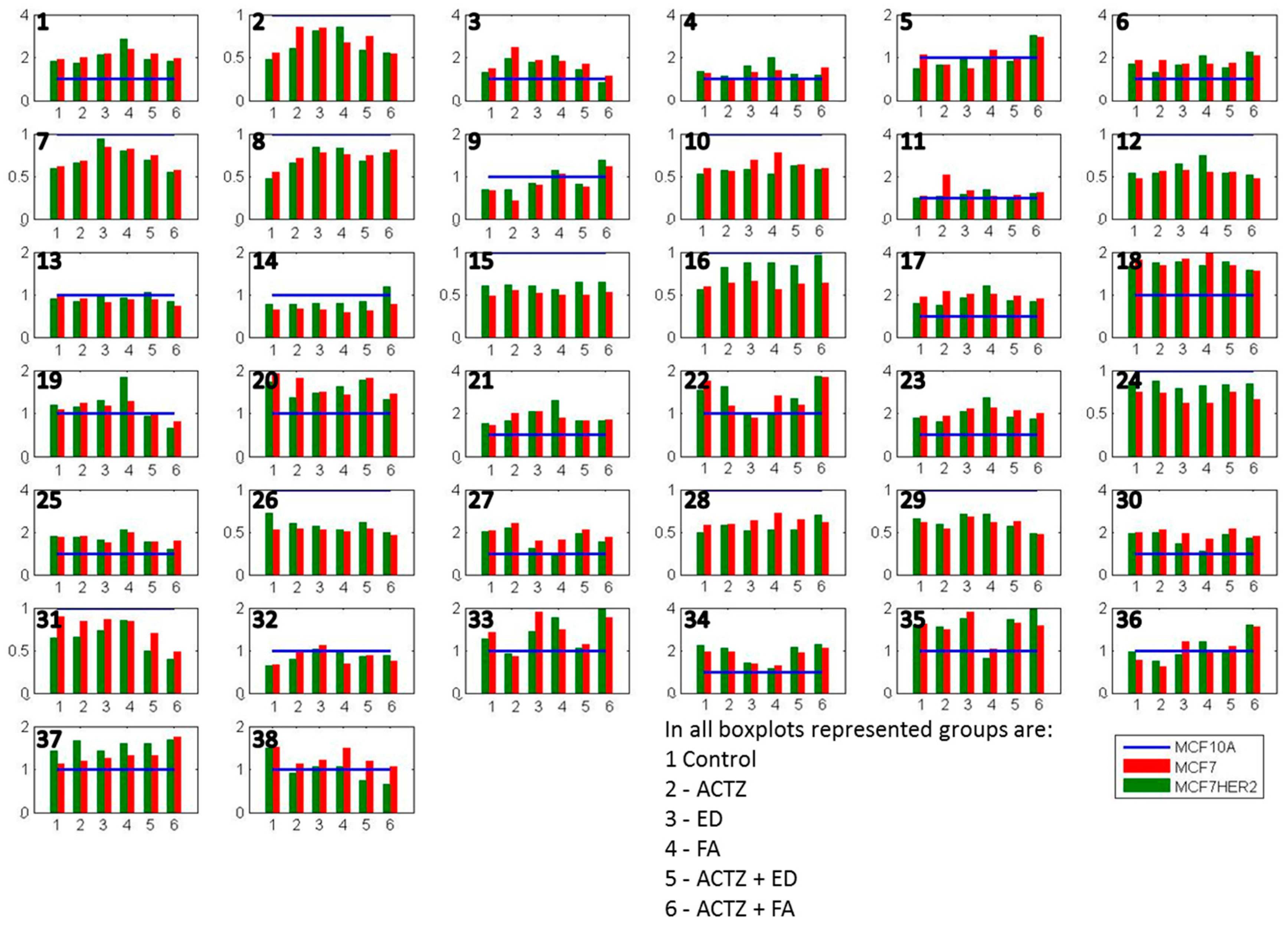 Metabolites 06 00016 g006