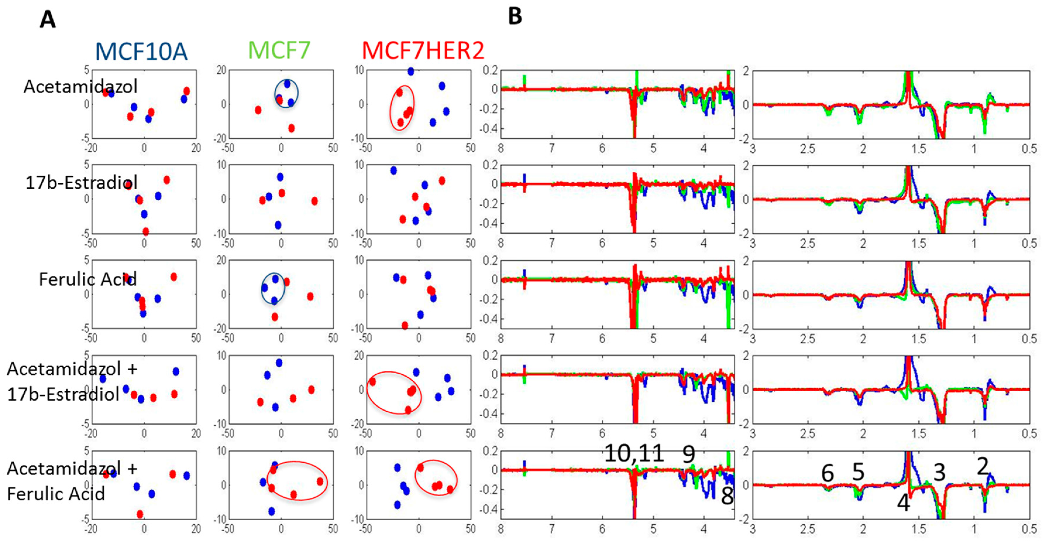 Metabolites 06 00016 g008