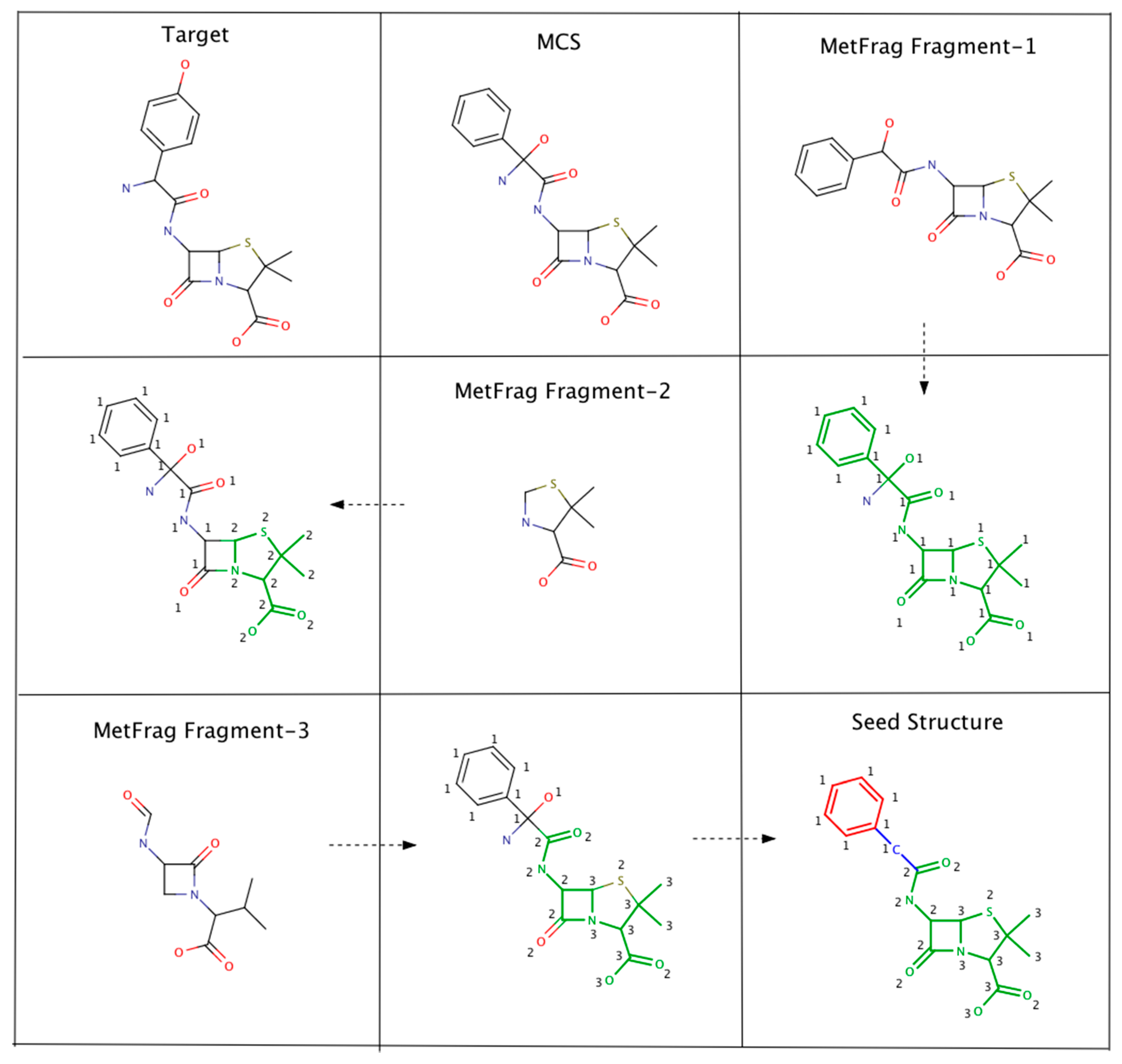 Metabolites 06 00017 g002