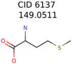 Metabolites 06 00017 i001