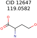 Metabolites 06 00017 i007