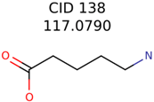 Metabolites 06 00017 i027