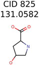 Metabolites 06 00017 i037