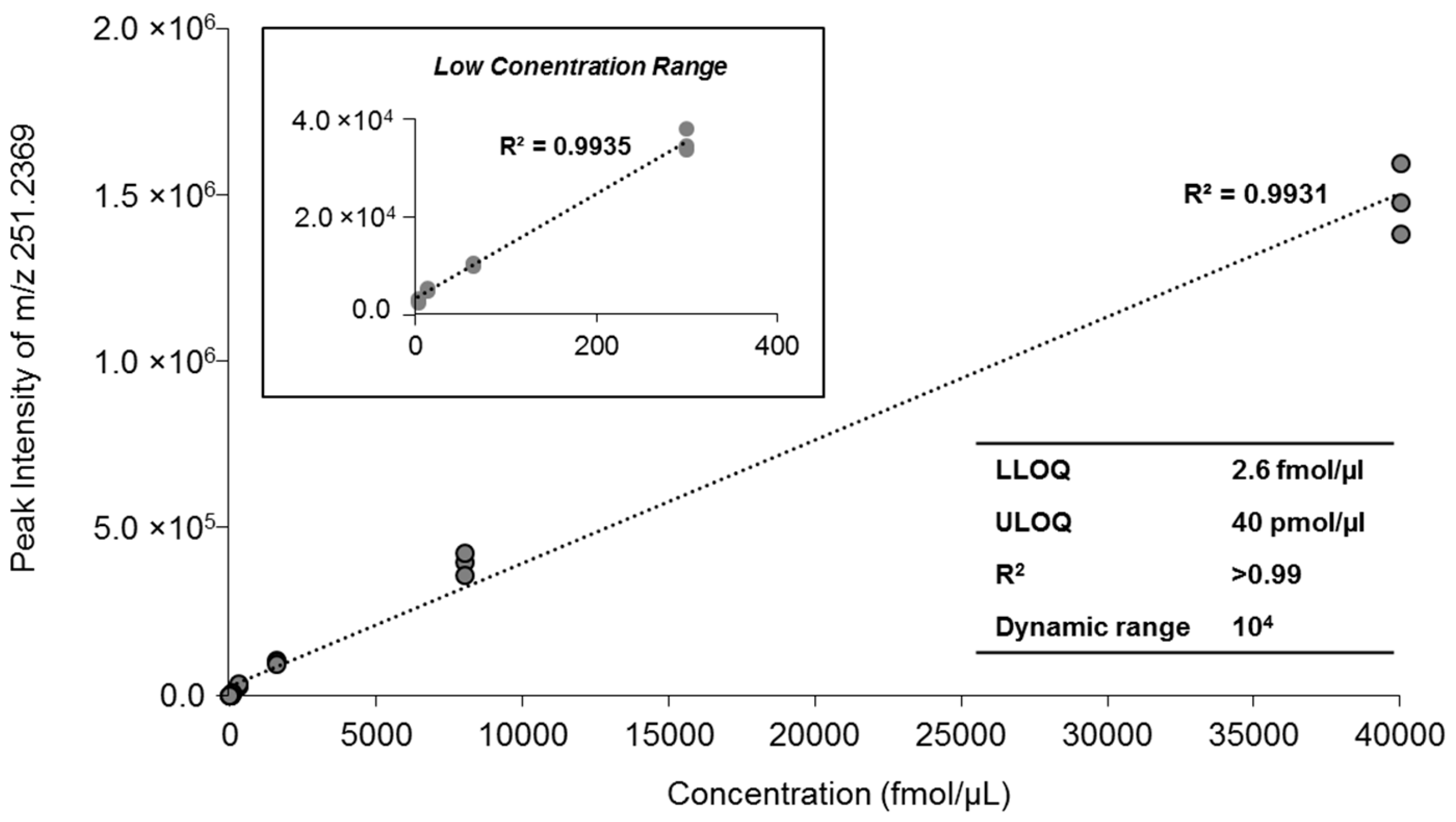Metabolites 06 00025 g008