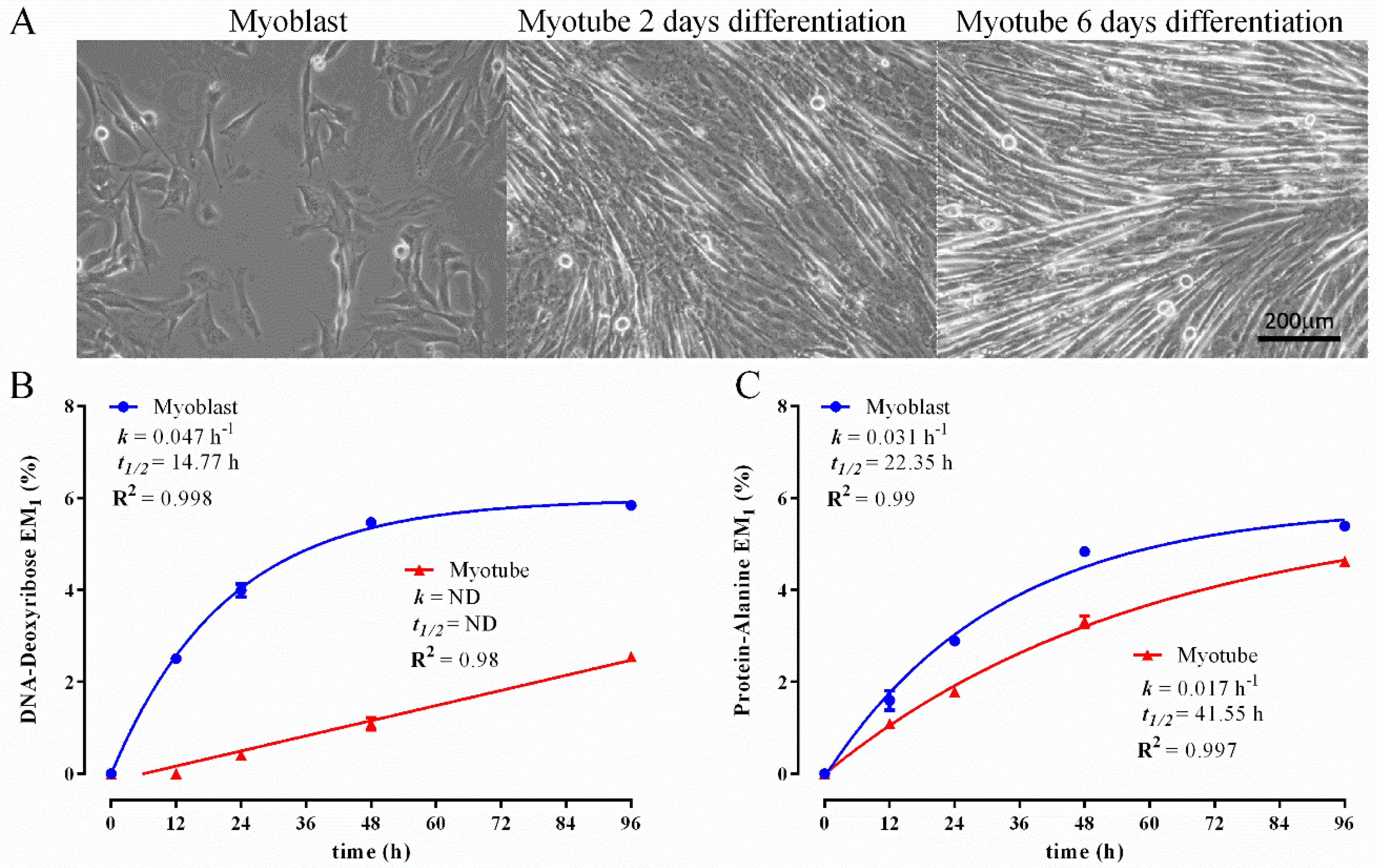 Metabolites 06 00034 g003