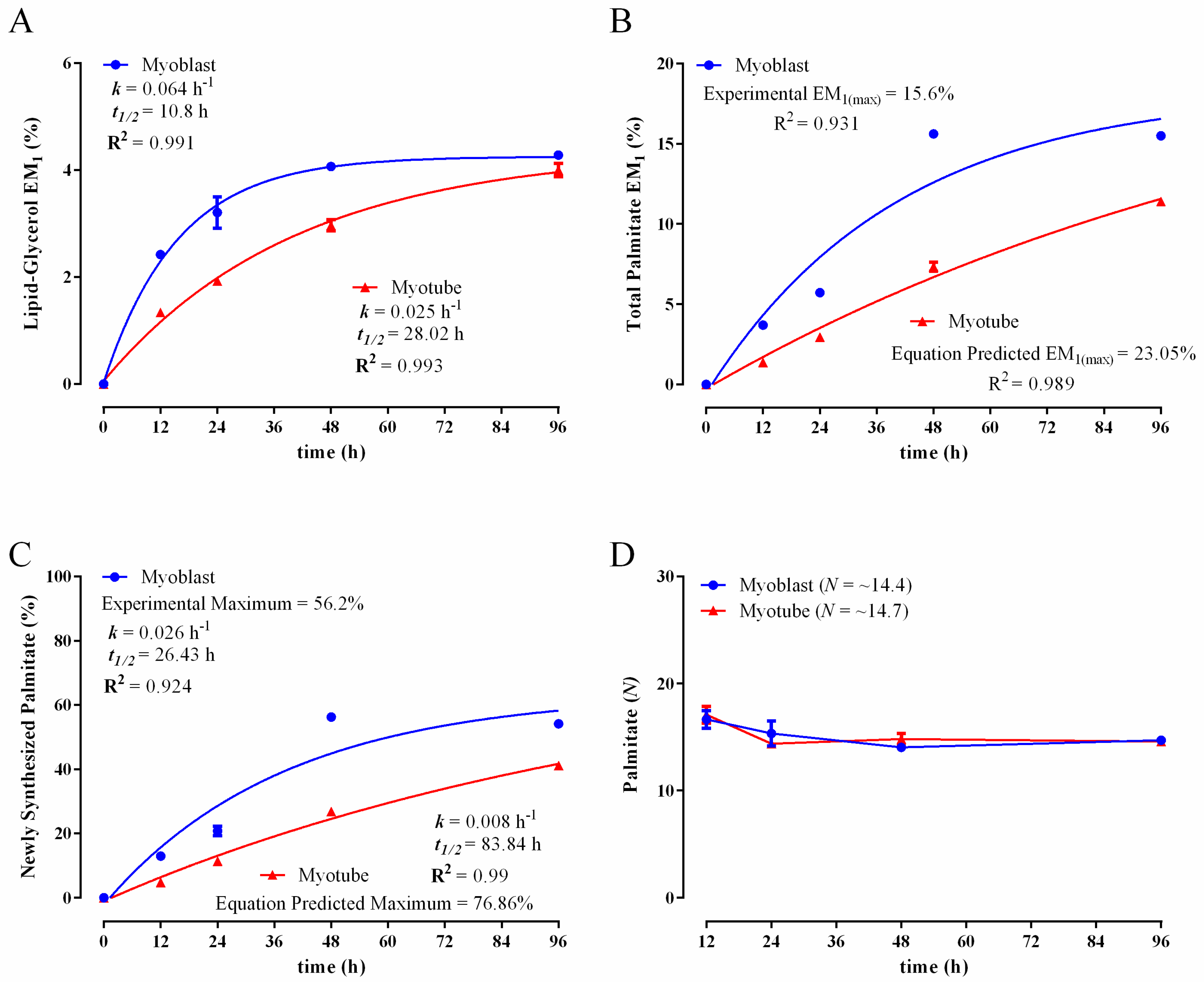 Metabolites 06 00034 g004