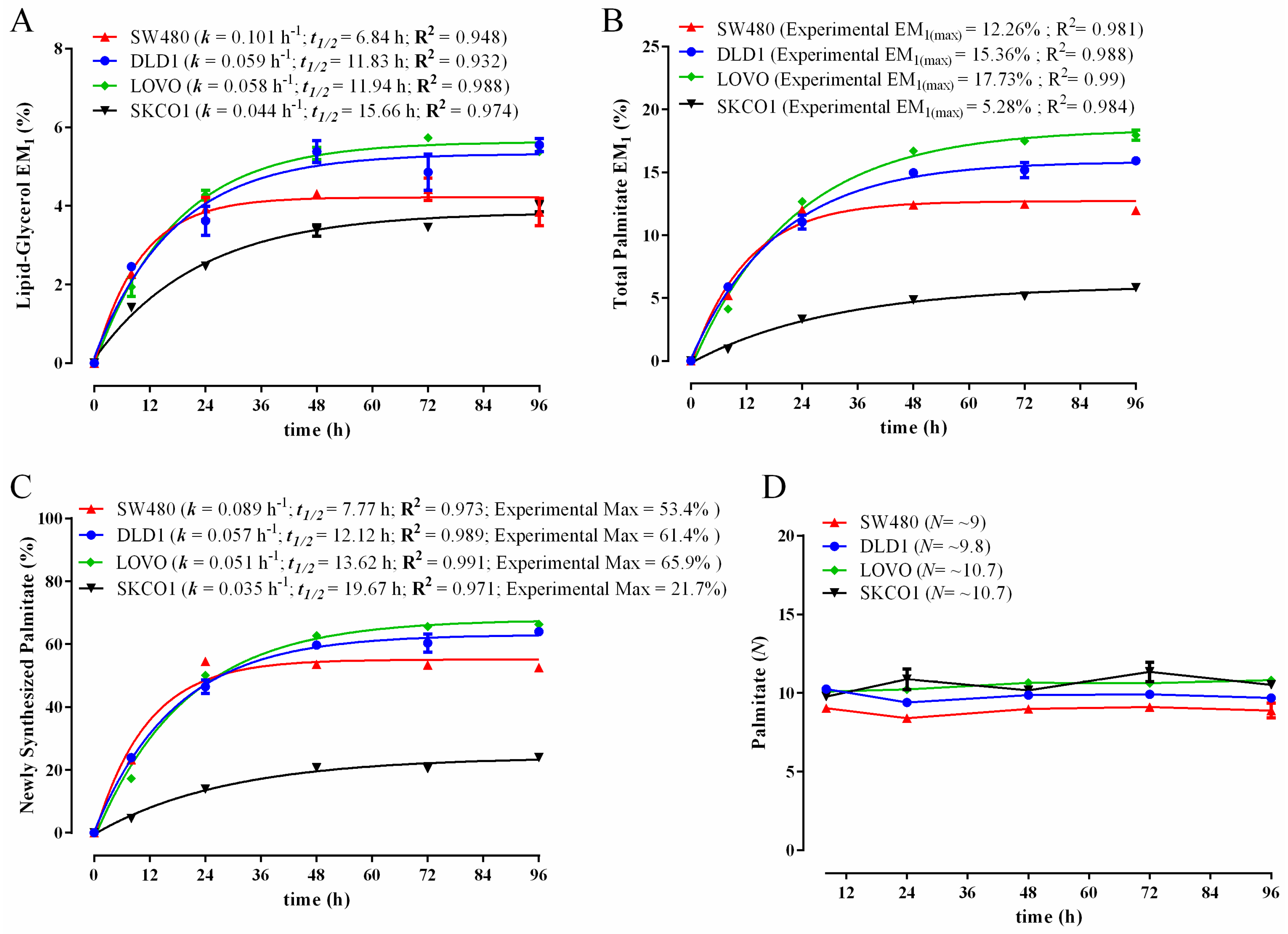 Metabolites 06 00034 g006
