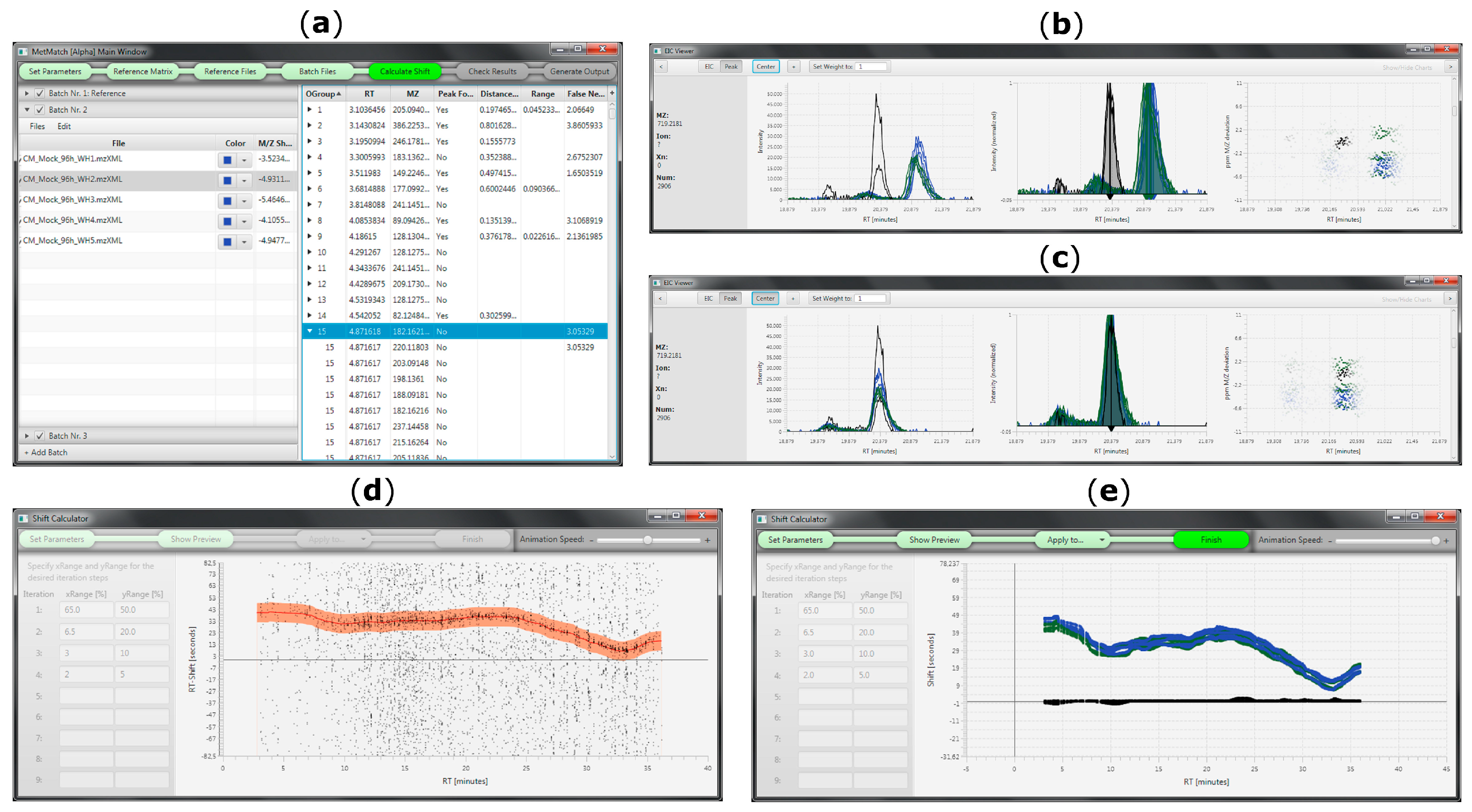 Metabolites 06 00039 g006