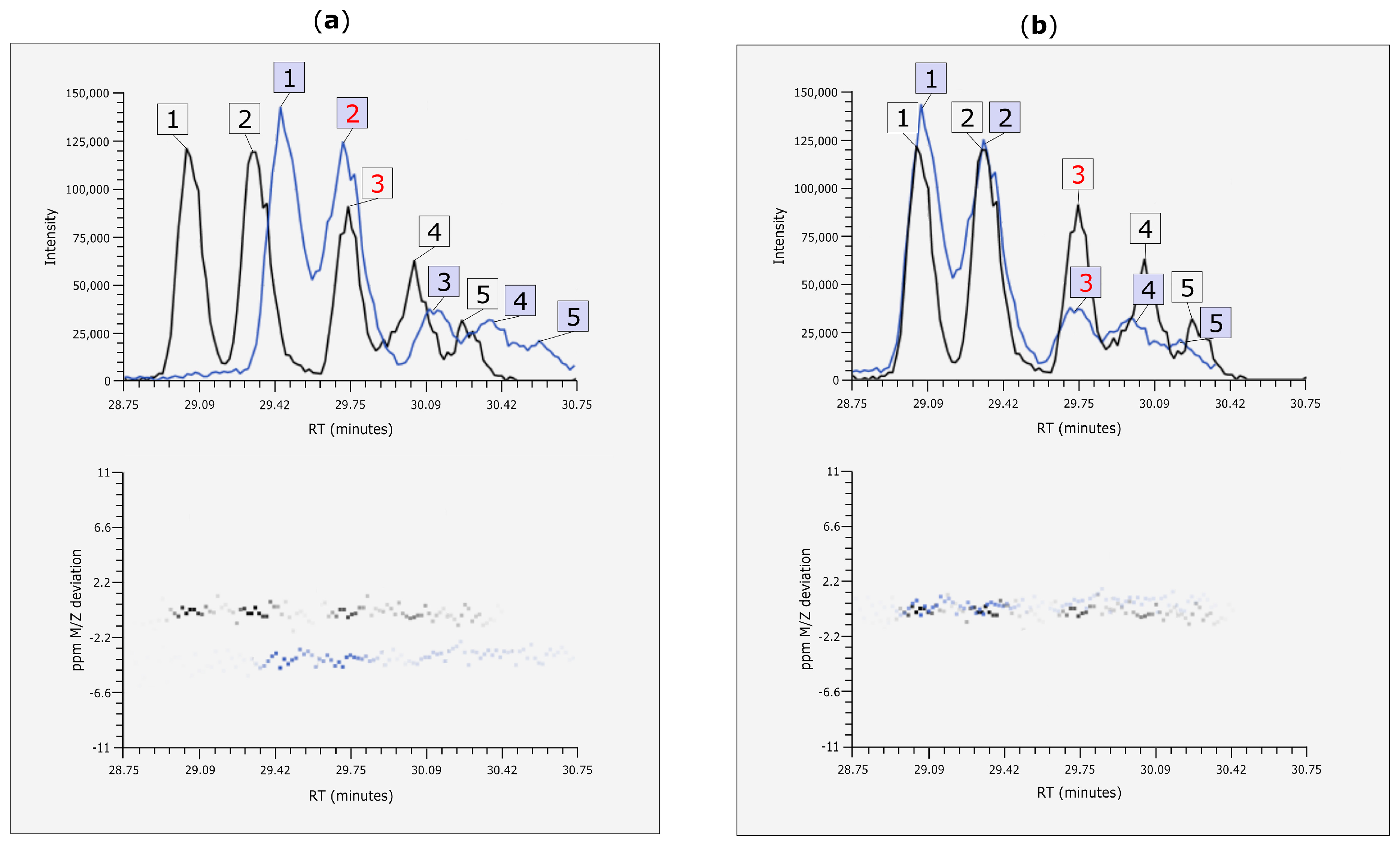 Metabolites 06 00039 g007