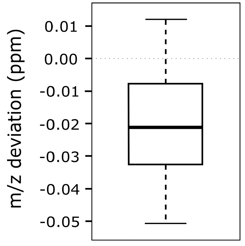 Metabolites 06 00039 g008