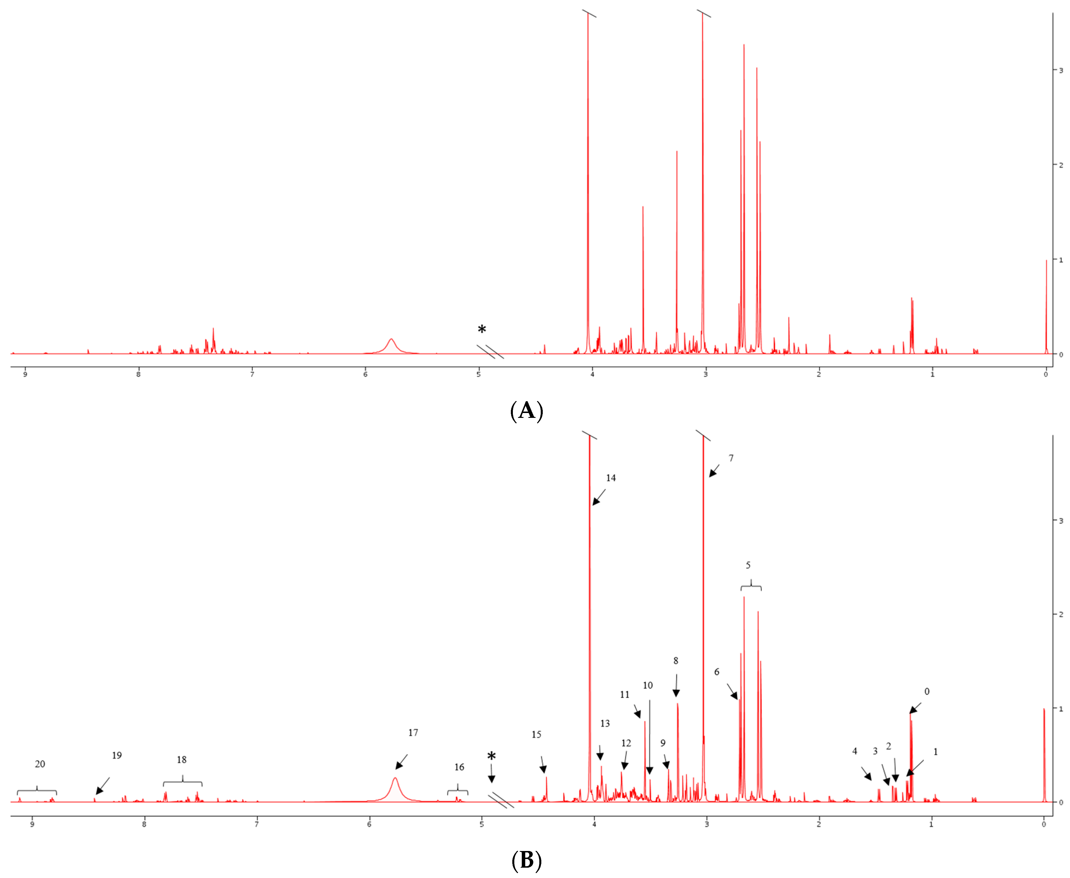 Metabolites 07 00006 g001