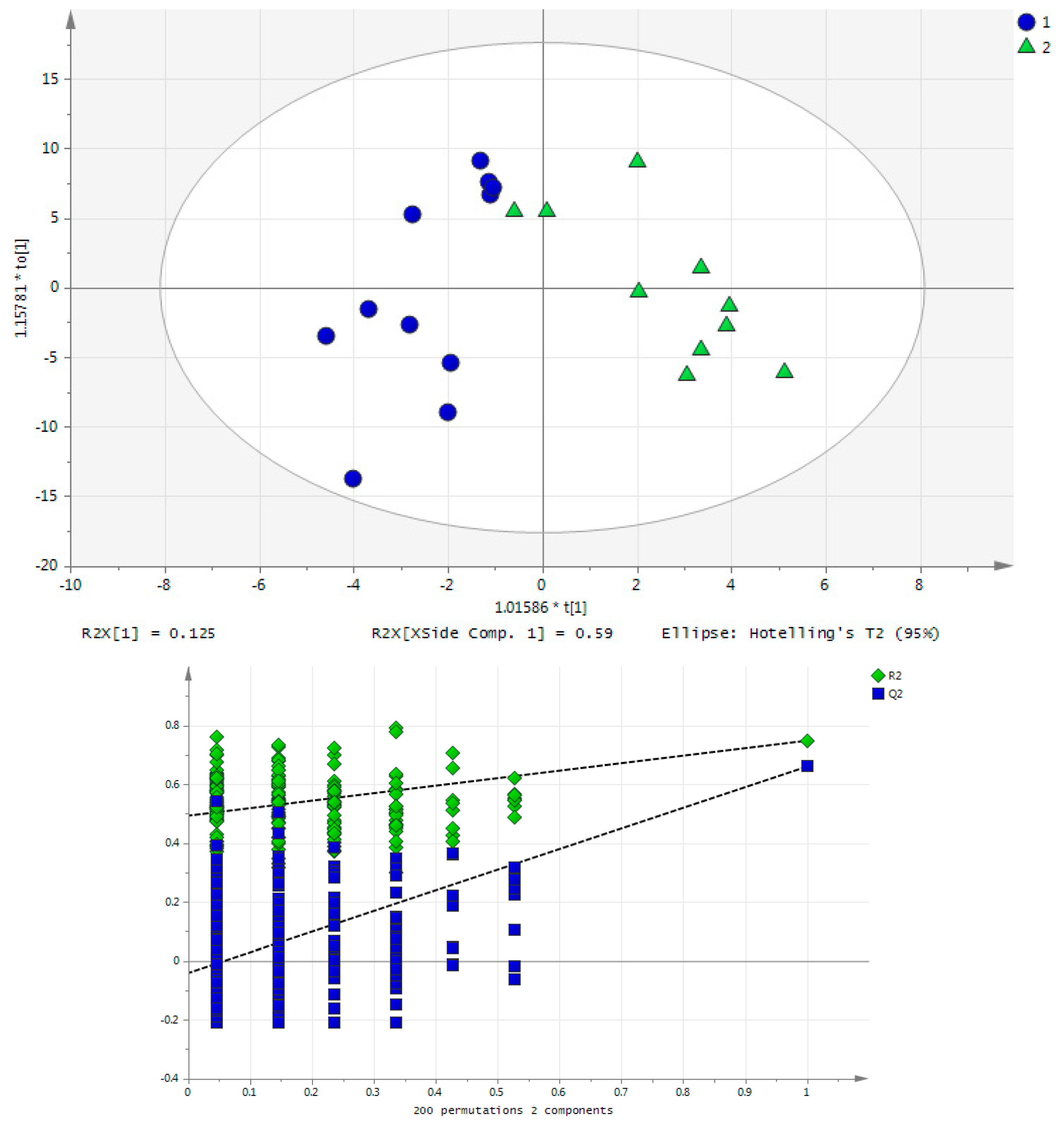 Metabolites 07 00010 g004