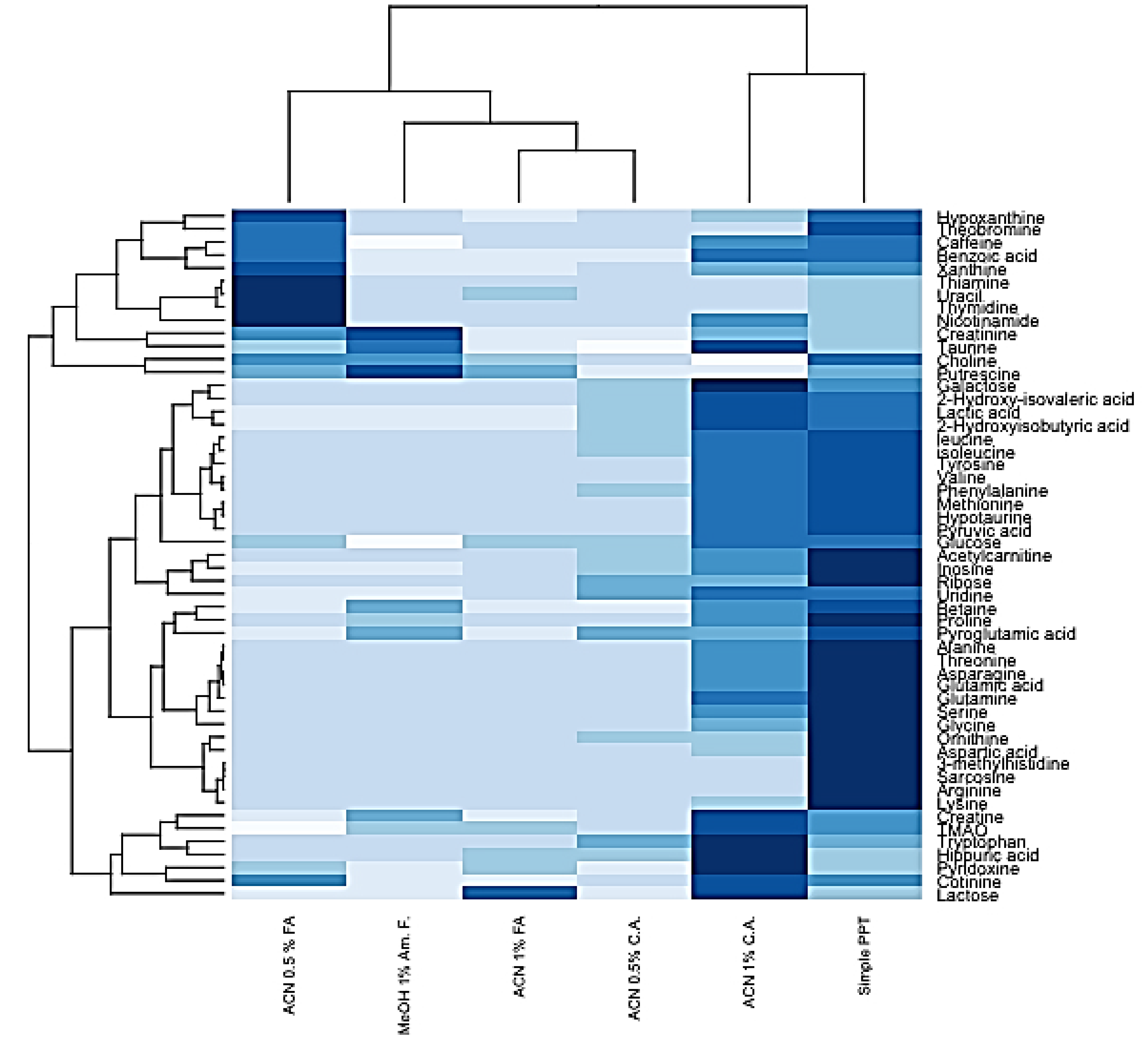 Metabolites 07 00013 g003
