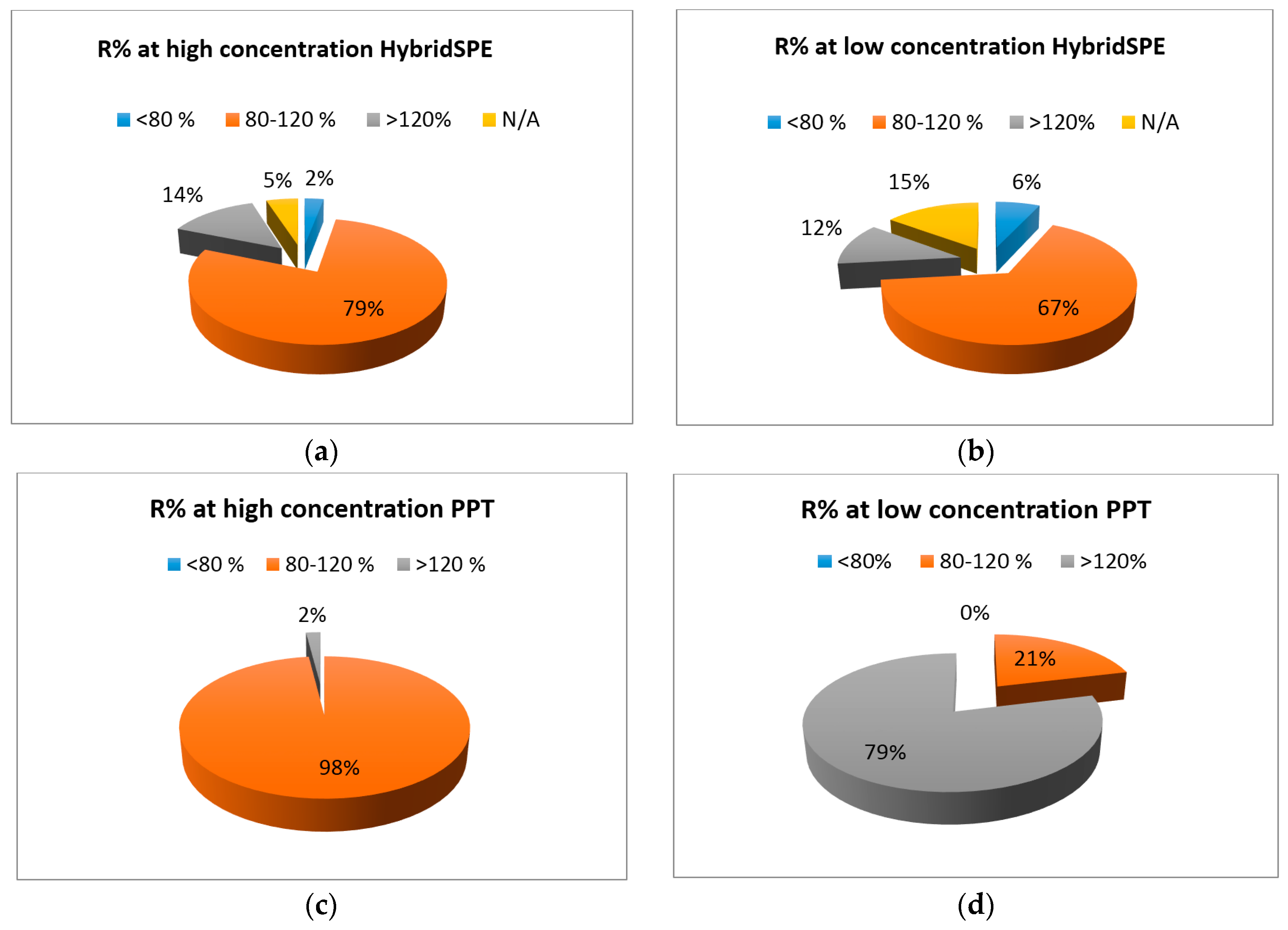 Metabolites 07 00013 g004