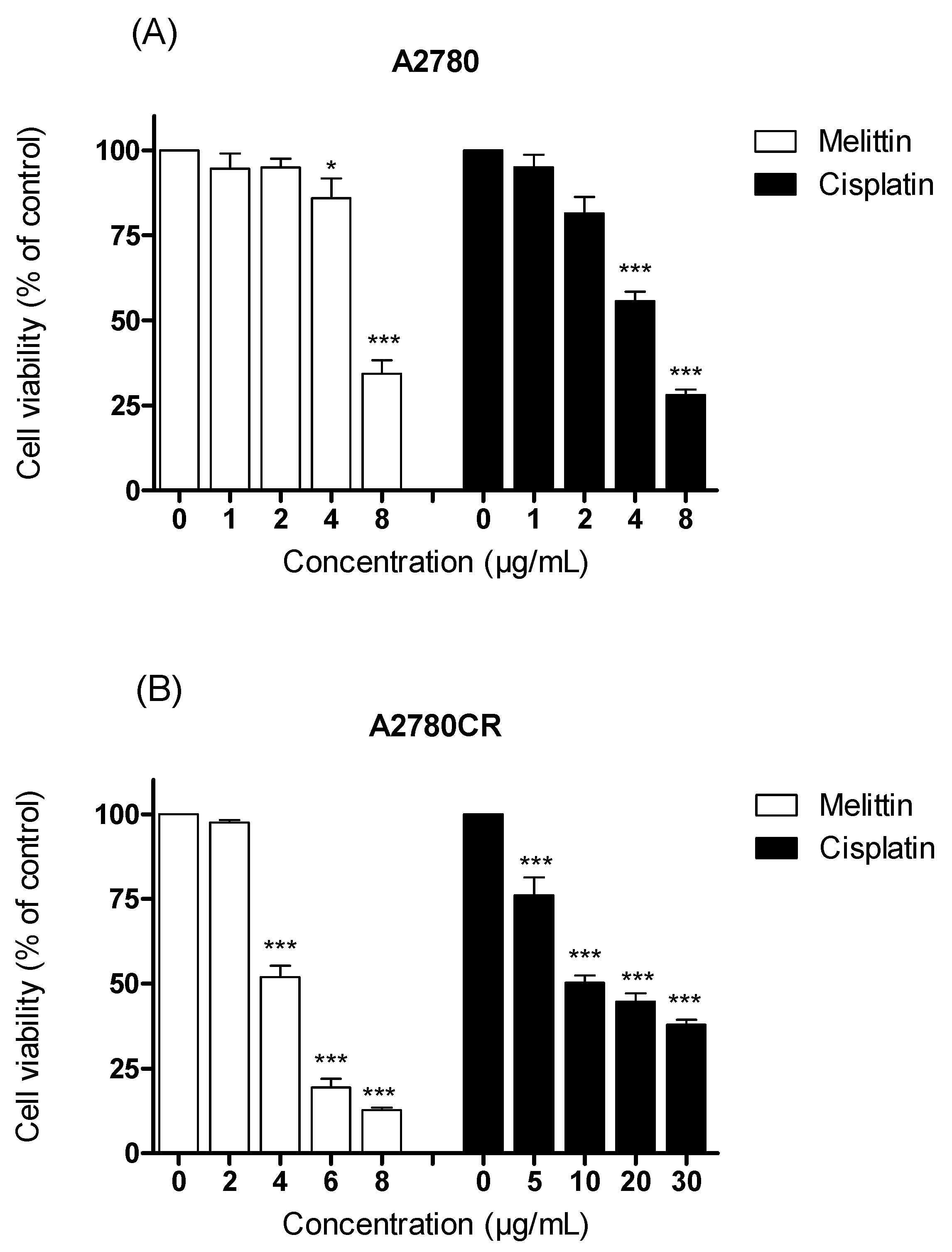 Metabolites 07 00014 g001