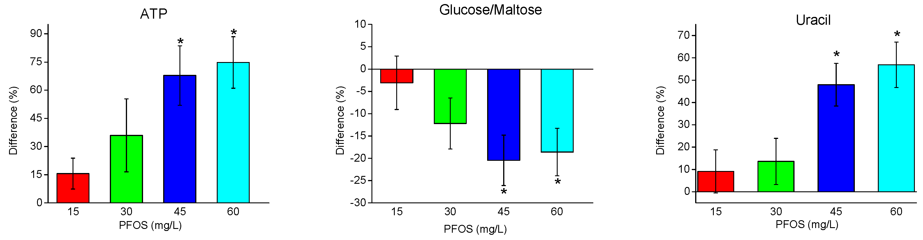 Metabolites 07 00015 g003