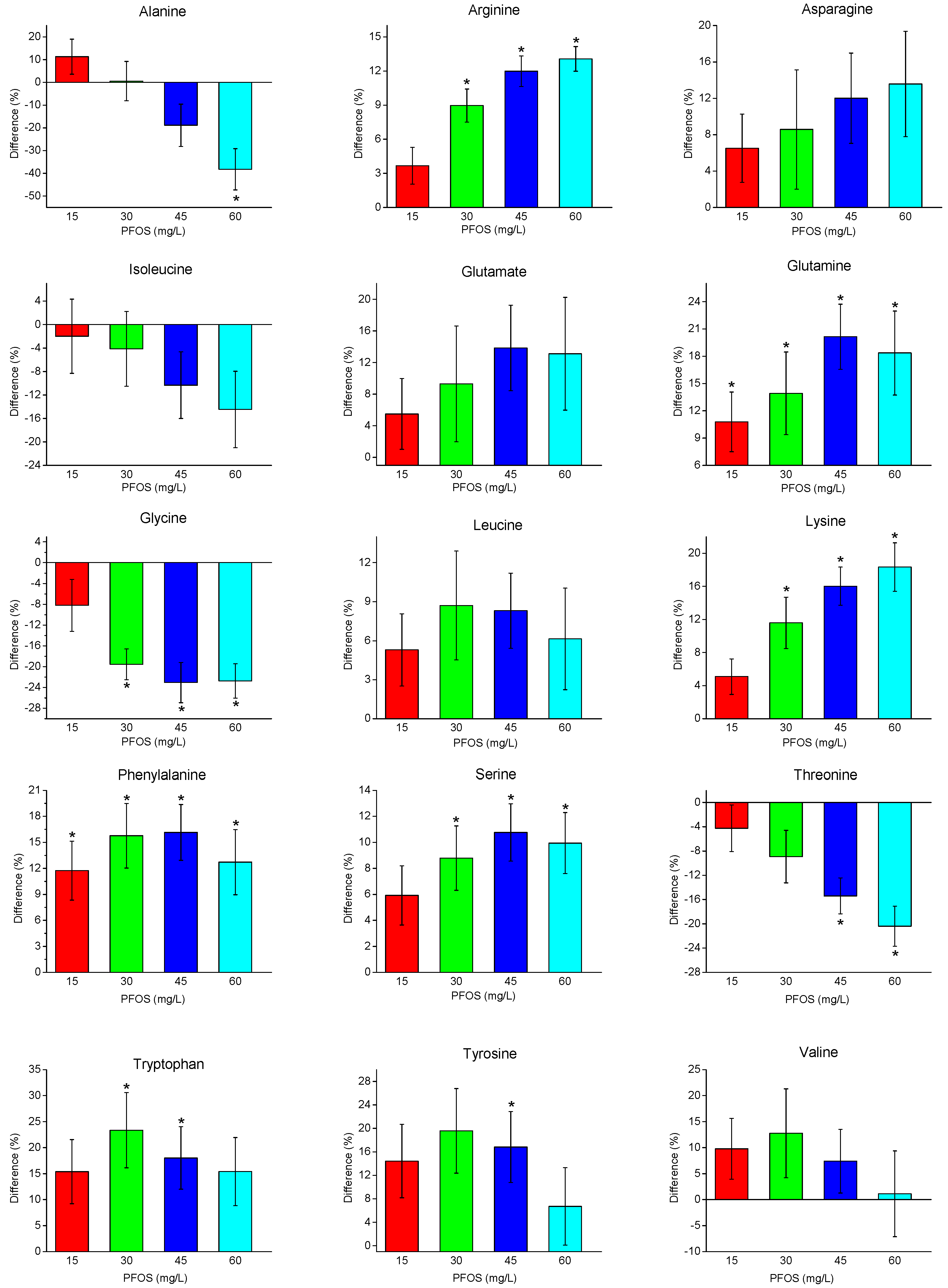 Metabolites 07 00015 g004