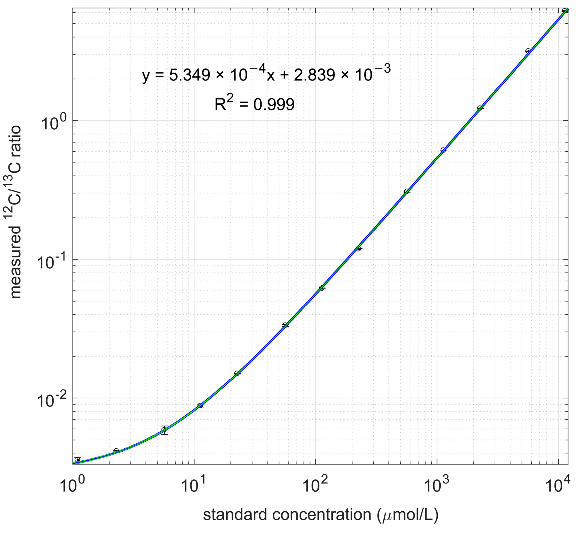Metabolites 07 00019 g002