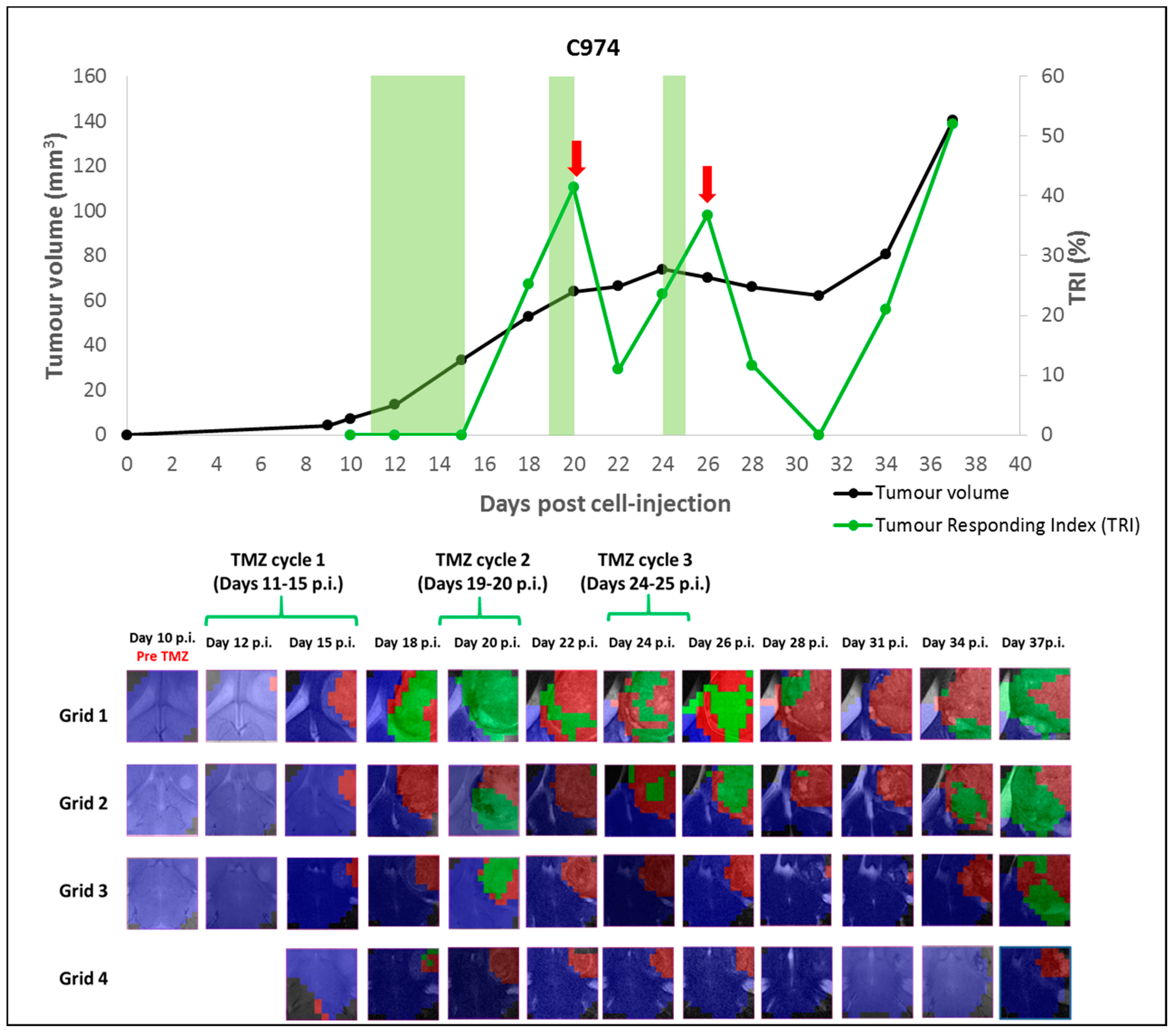 Metabolites 07 00020 g002
