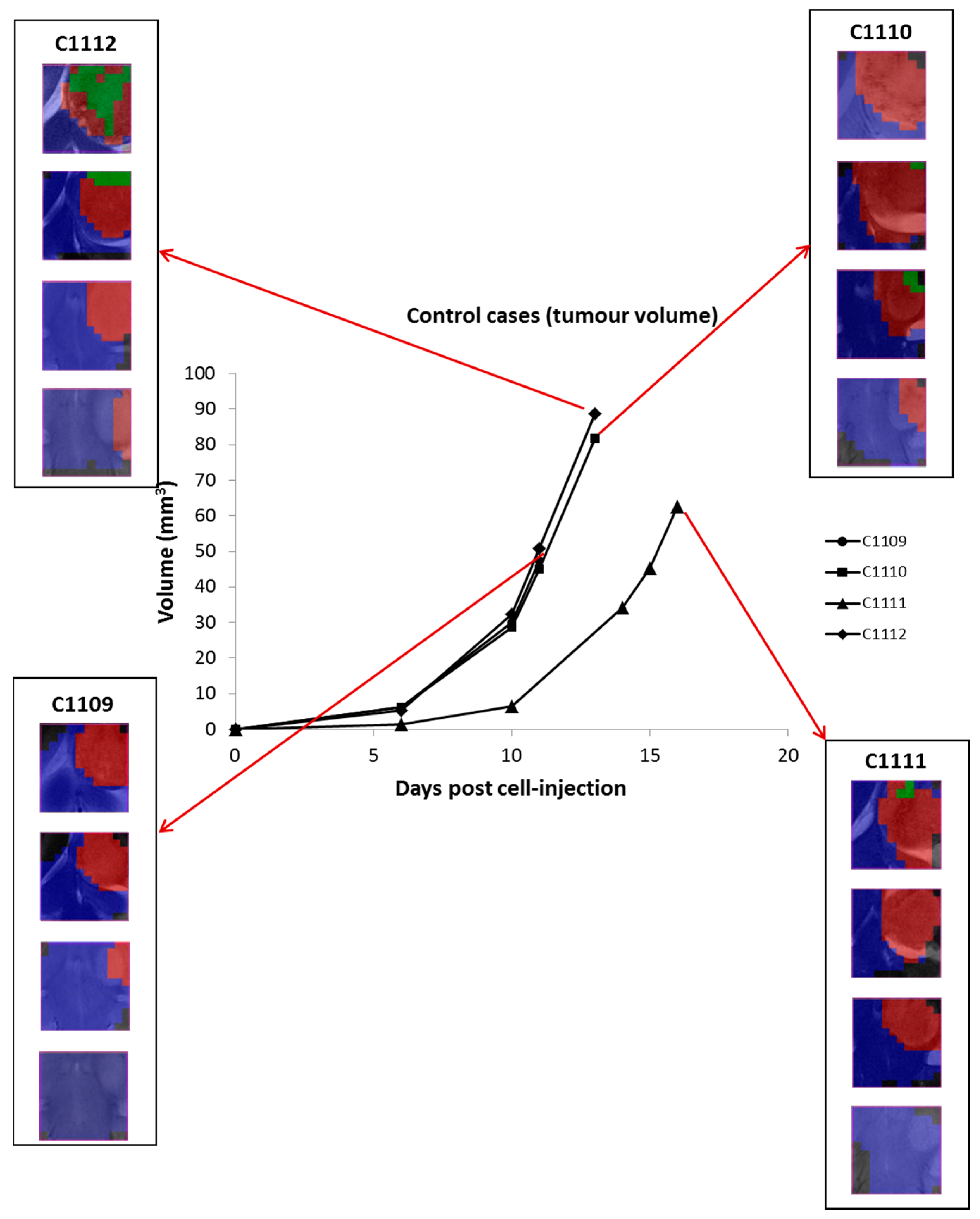 Metabolites 07 00020 g003