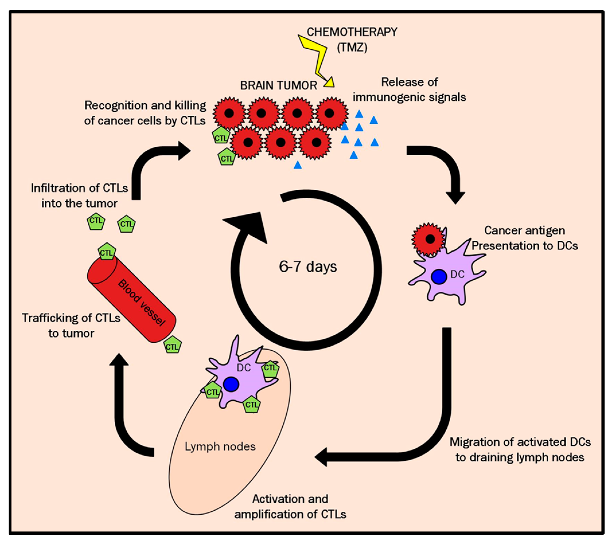 Metabolites 07 00020 g011