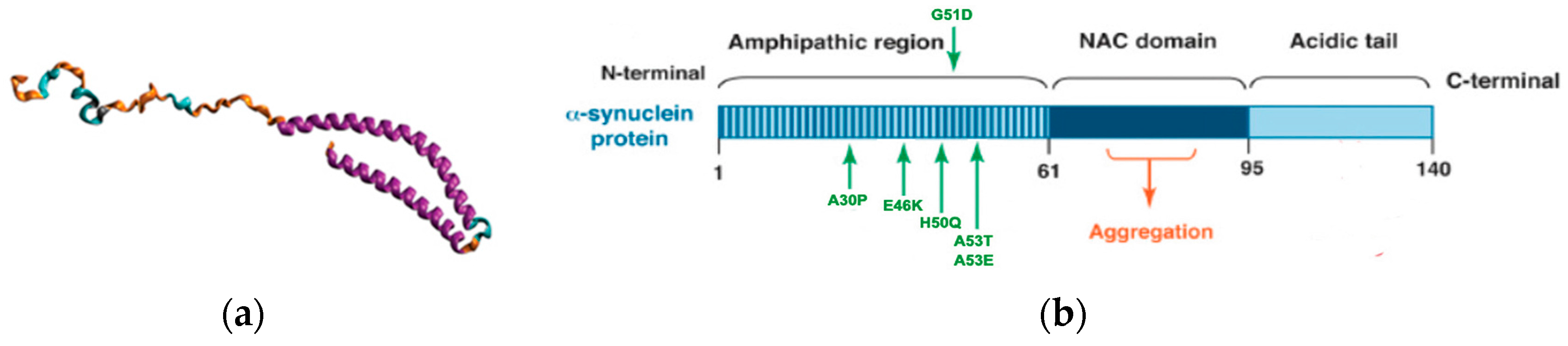 Metabolites 07 00022 g003