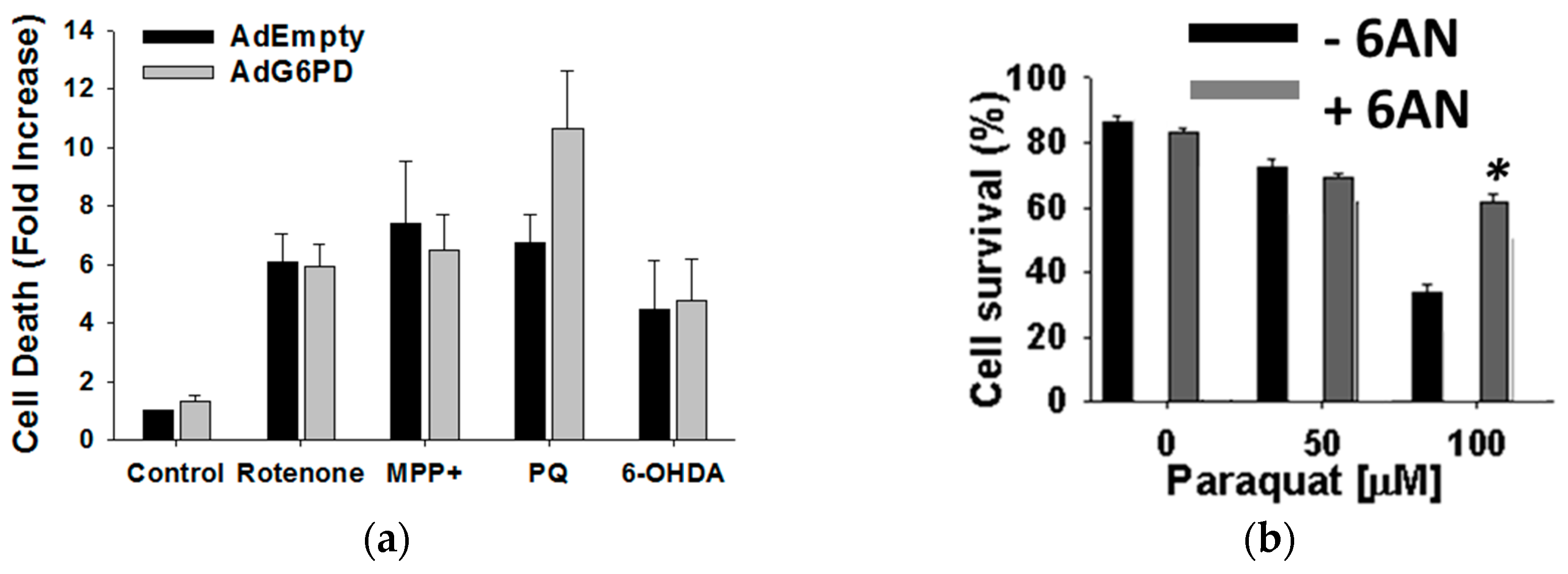 Metabolites 07 00022 g008