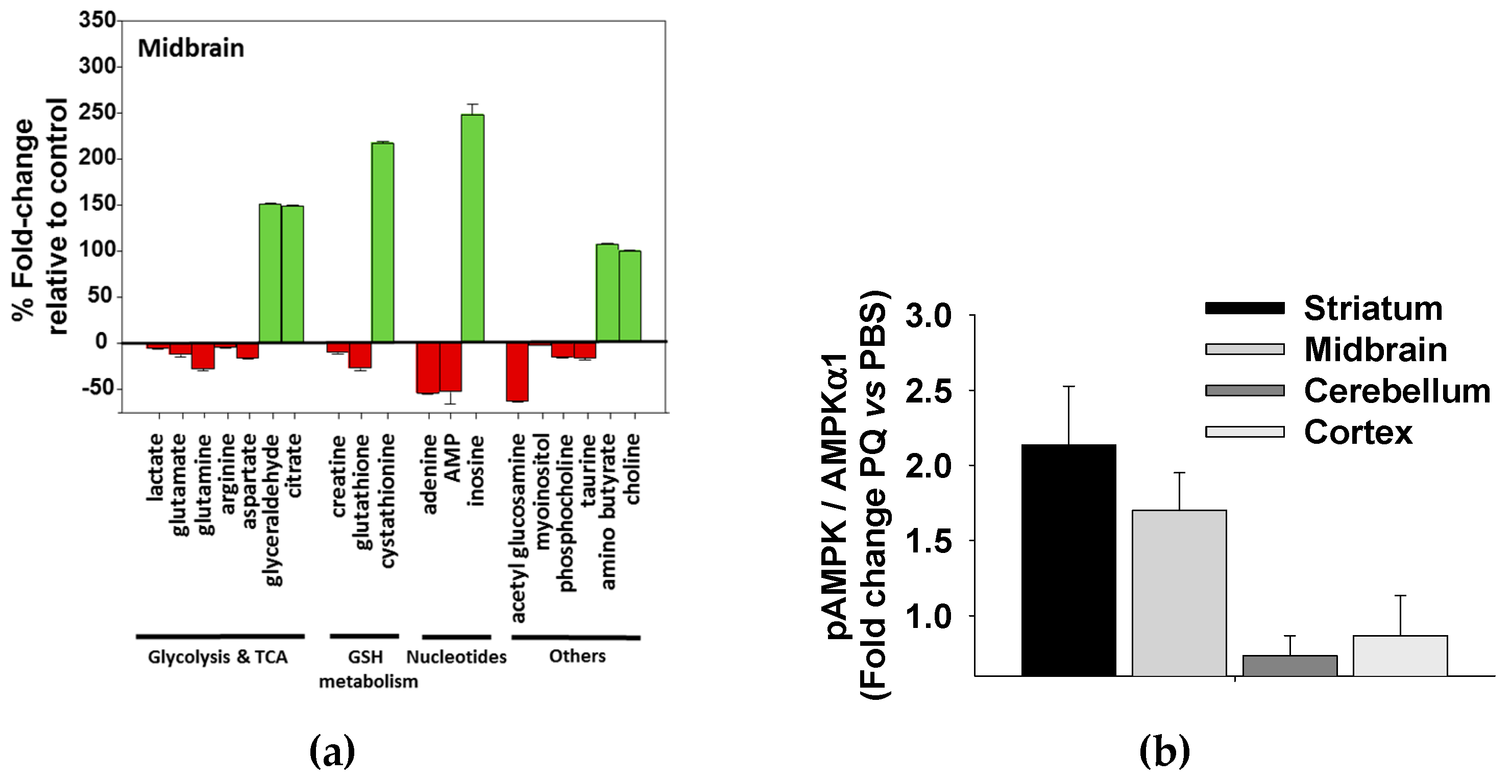 Metabolites 07 00022 g012