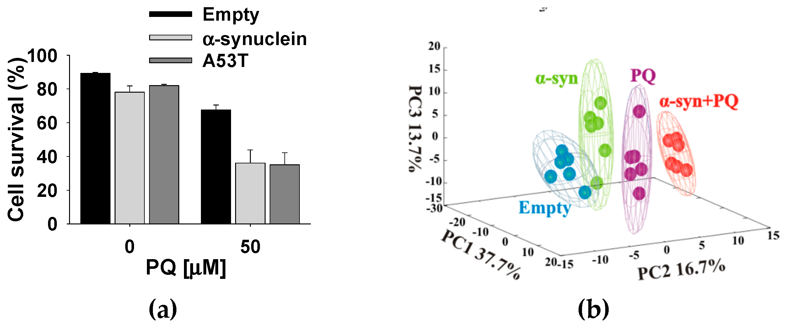 Metabolites 07 00022 g013