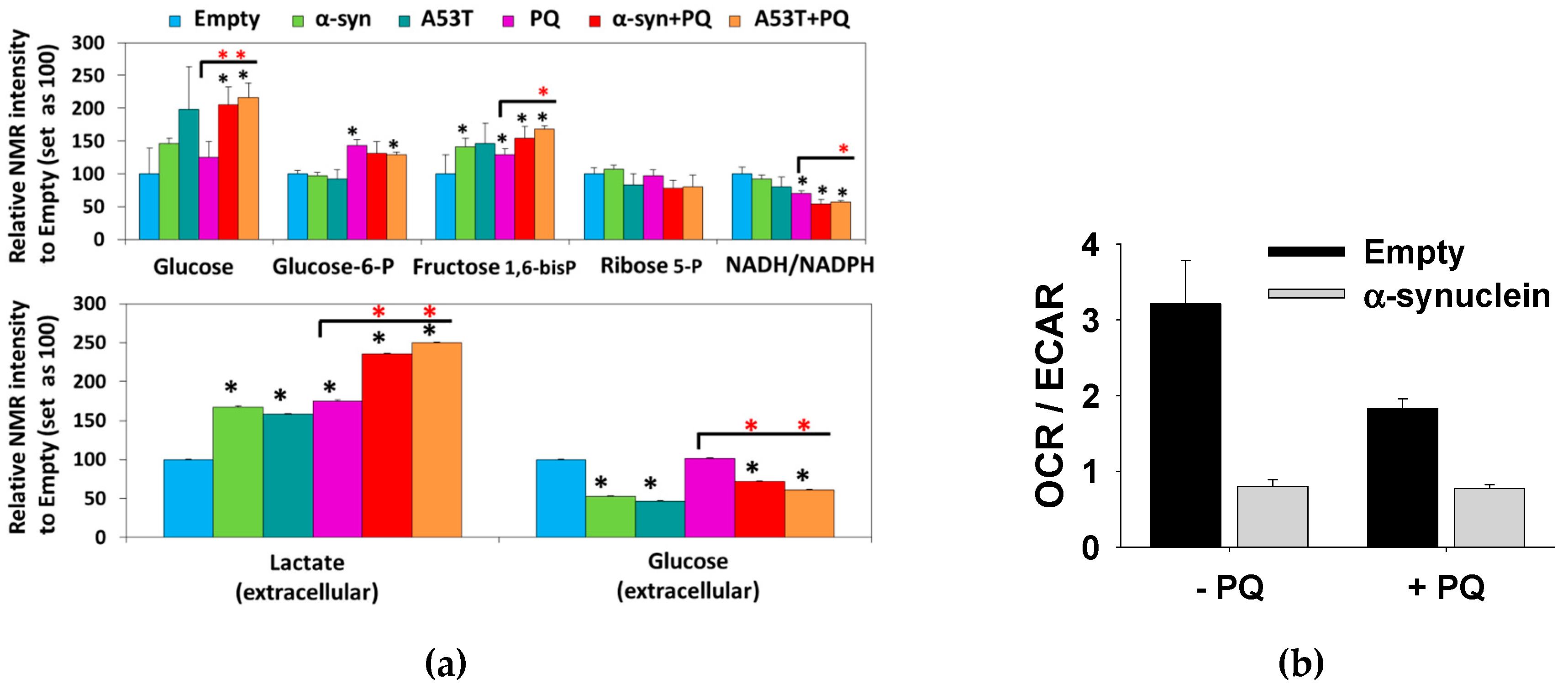 Metabolites 07 00022 g014