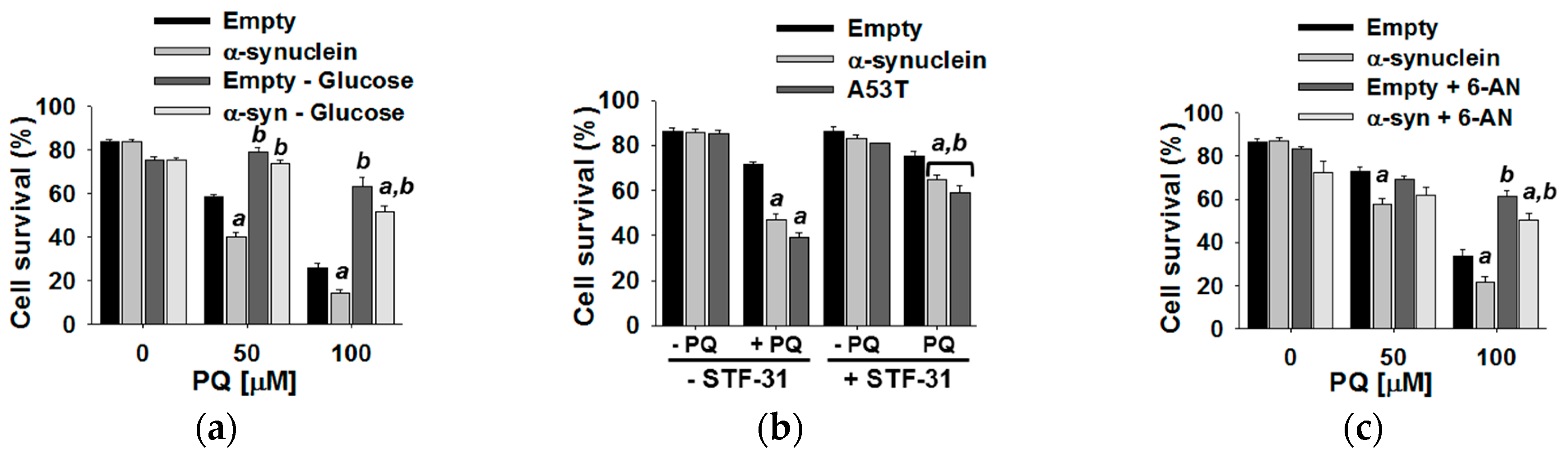 Metabolites 07 00022 g015
