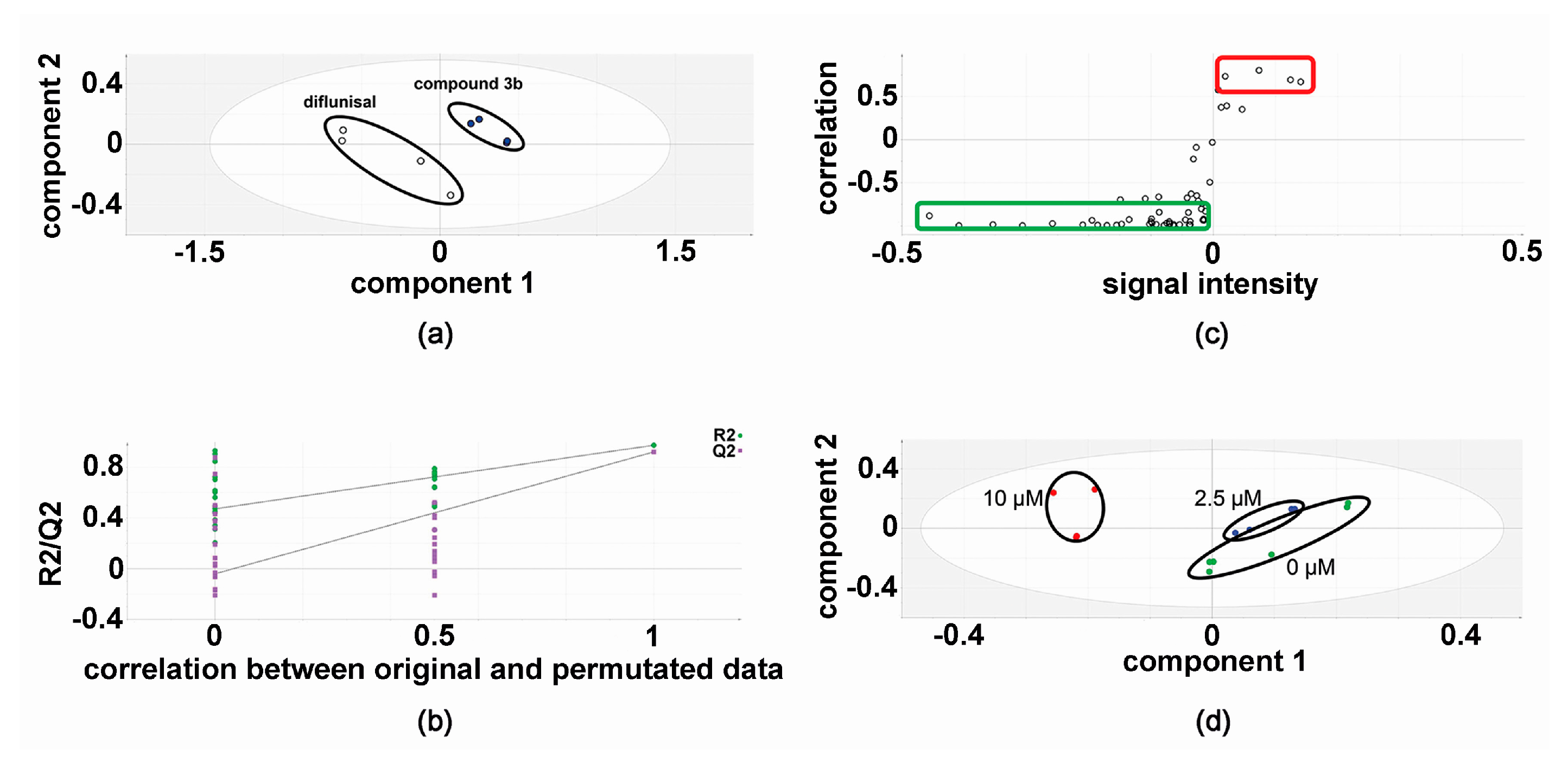 Metabolites 07 00023 g003