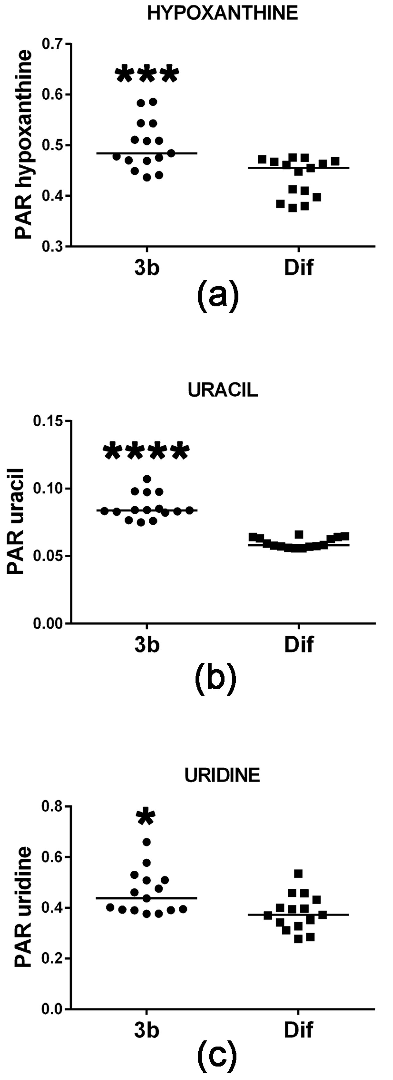 Metabolites 07 00023 g005