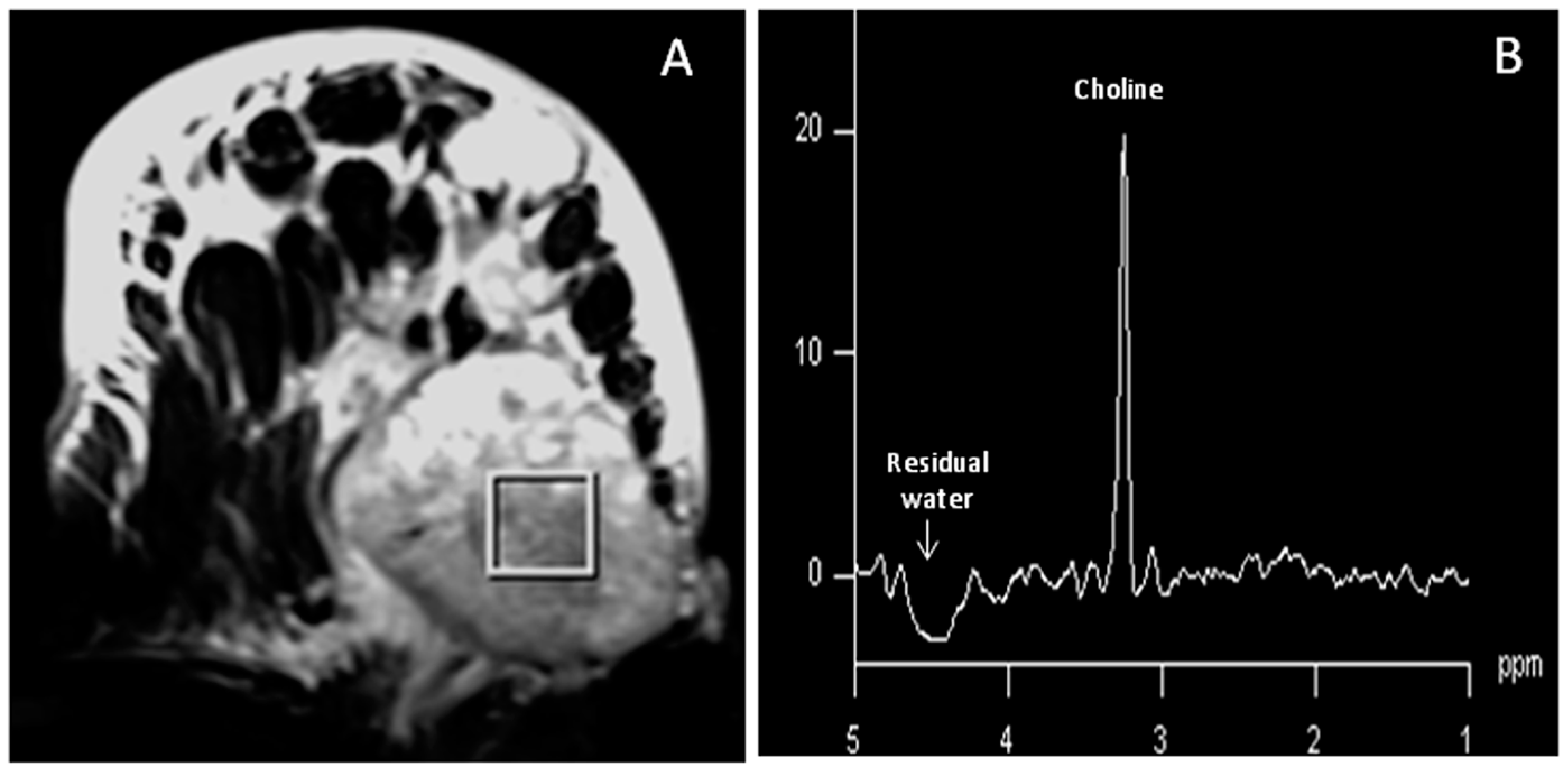 Metabolites 07 00025 g003