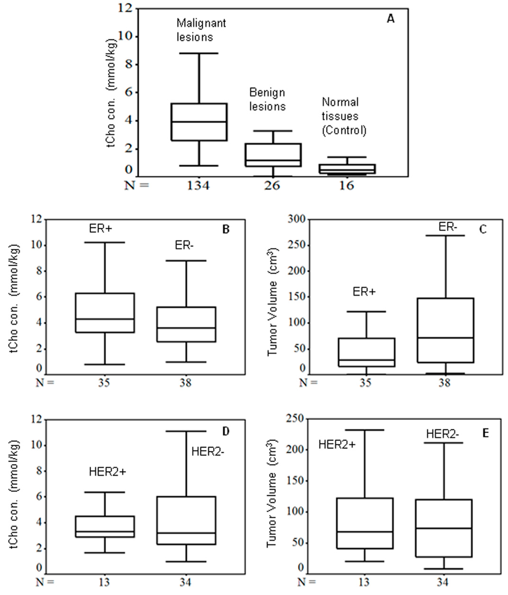 Metabolites 07 00025 g005