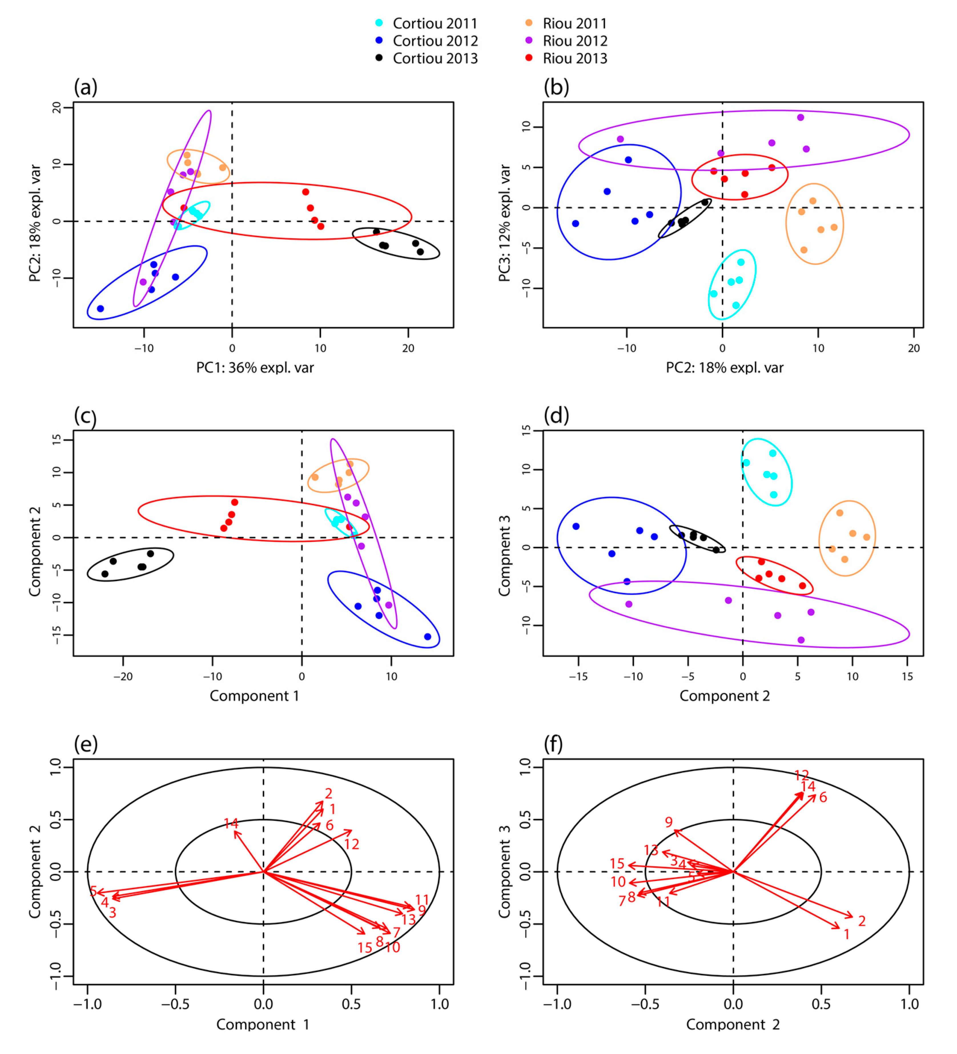 Metabolites 07 00027 g001