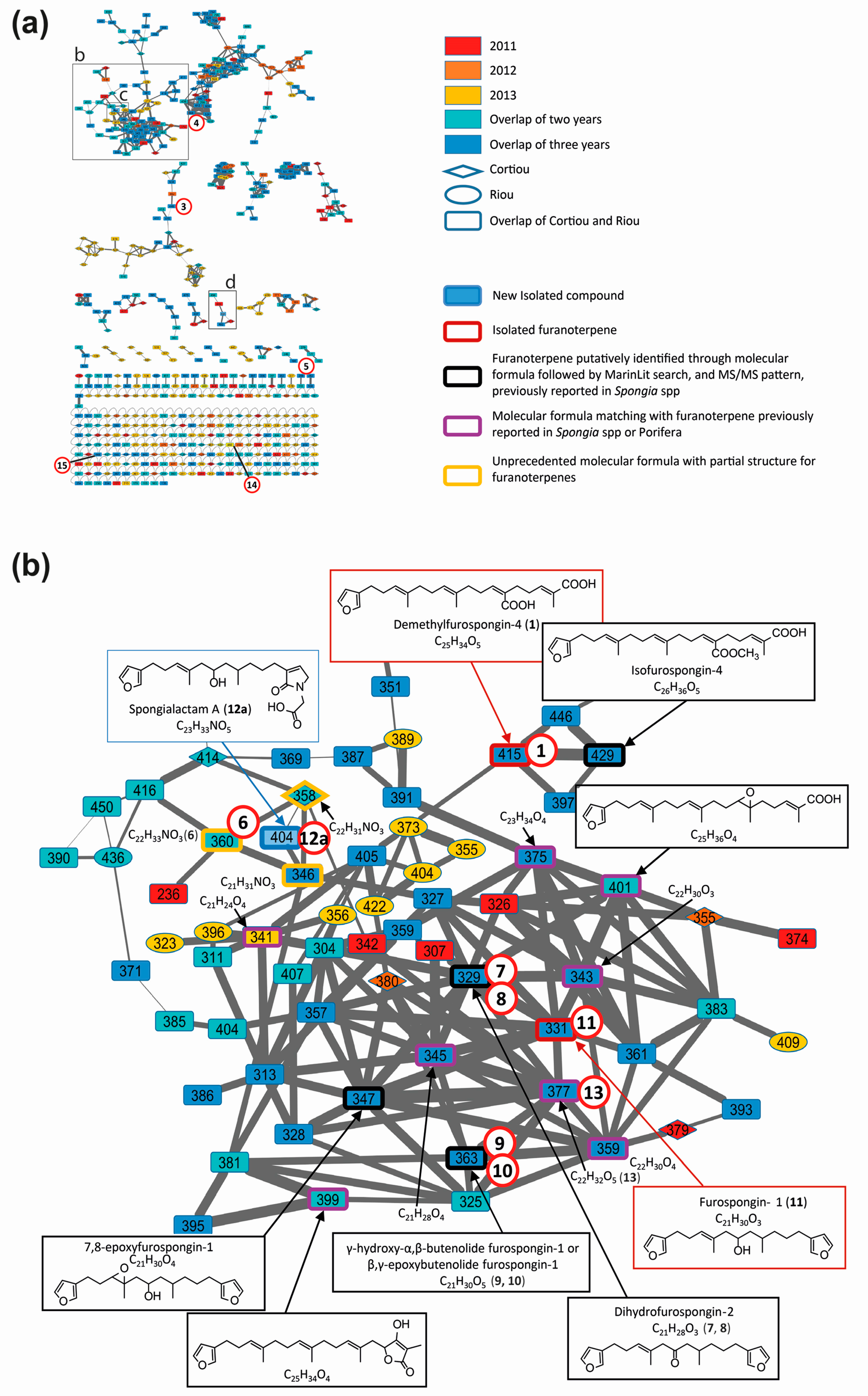Metabolites 07 00027 g004a