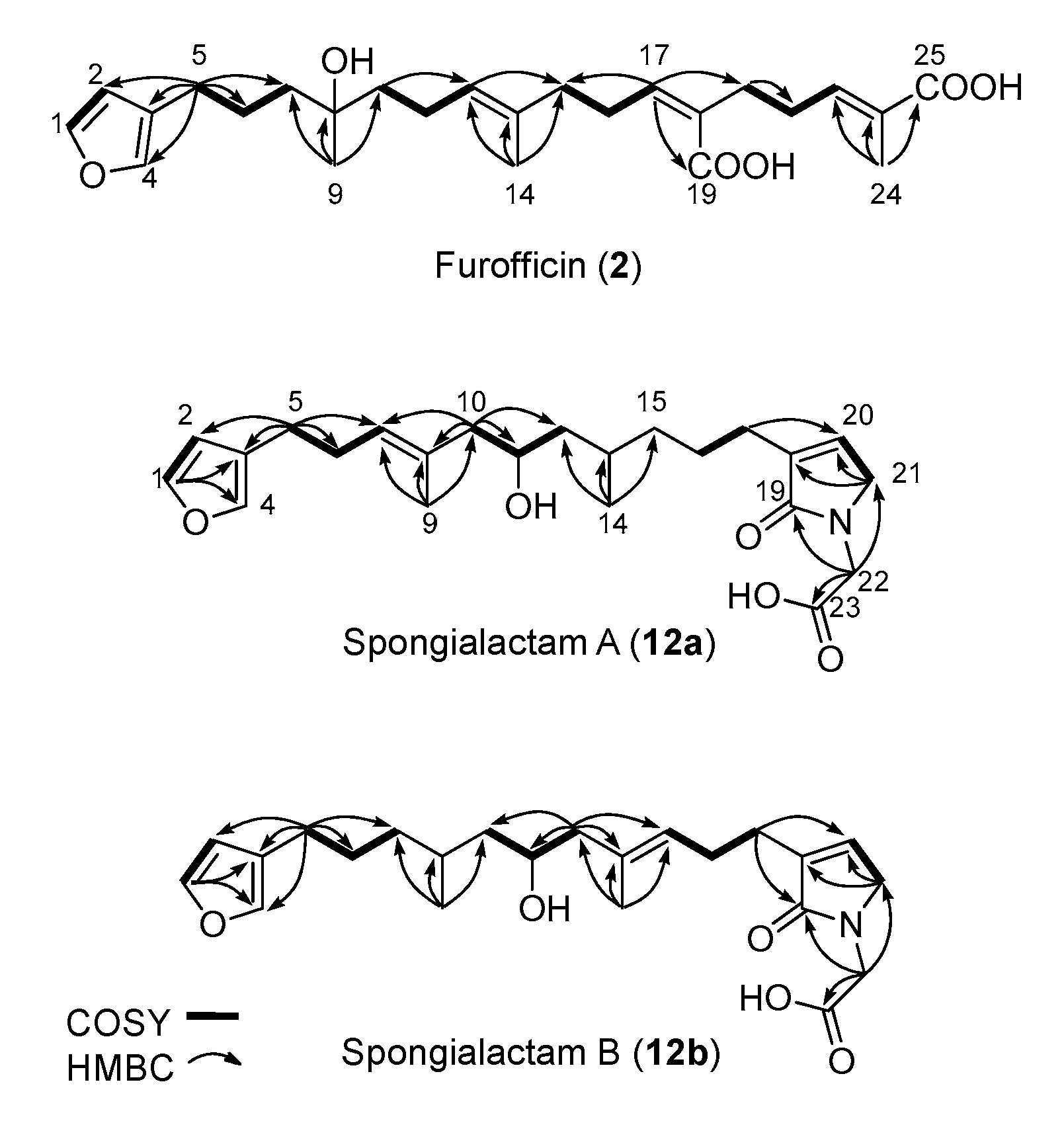 Metabolites 07 00027 g005