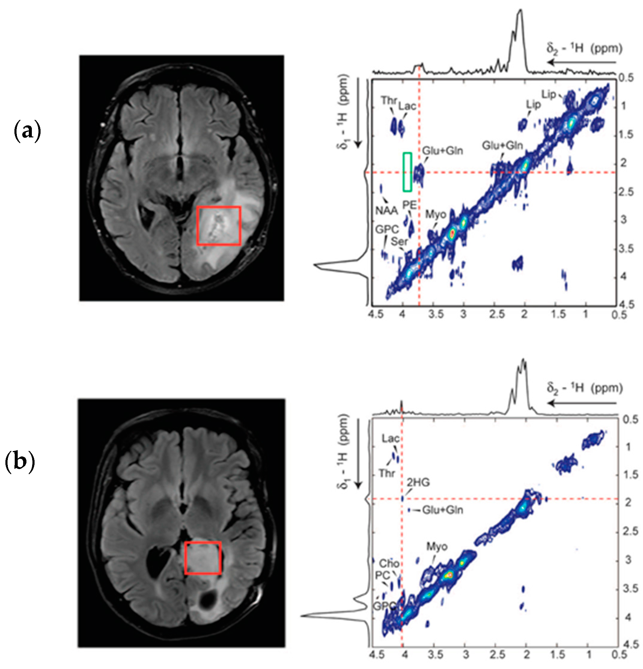Metabolites 07 00029 g004