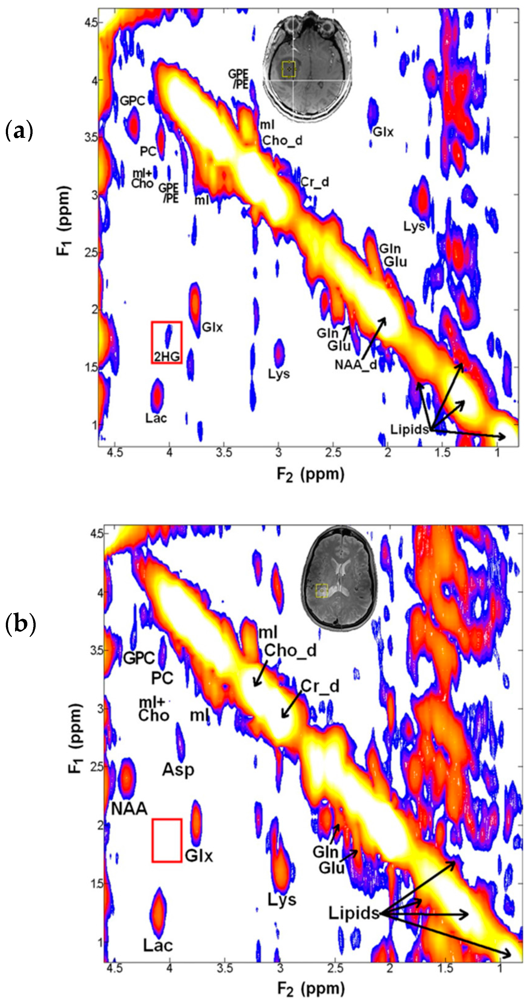 Metabolites 07 00029 g005