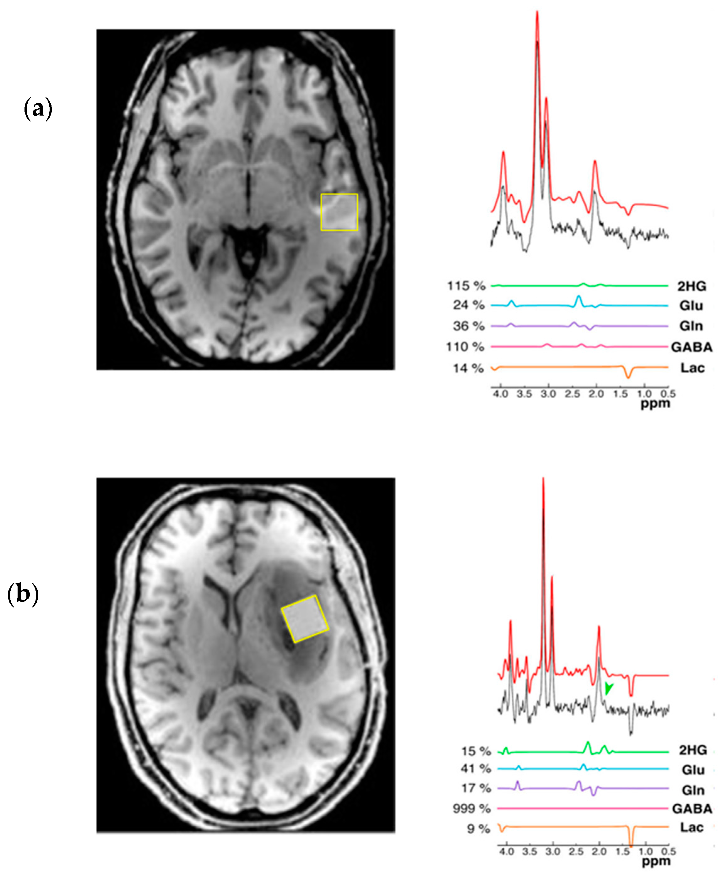 Metabolites 07 00029 g006
