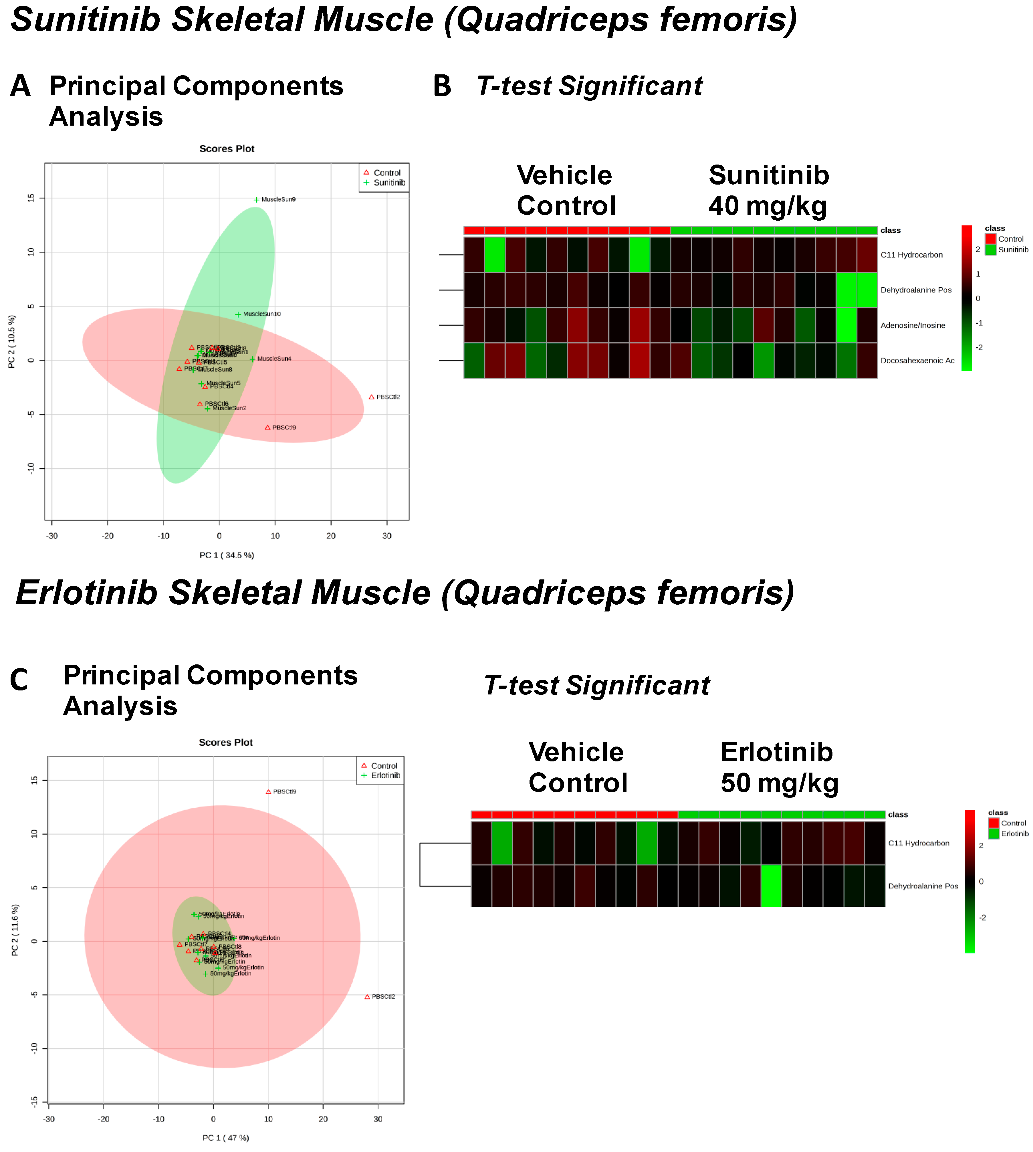 Metabolites 07 00031 g004