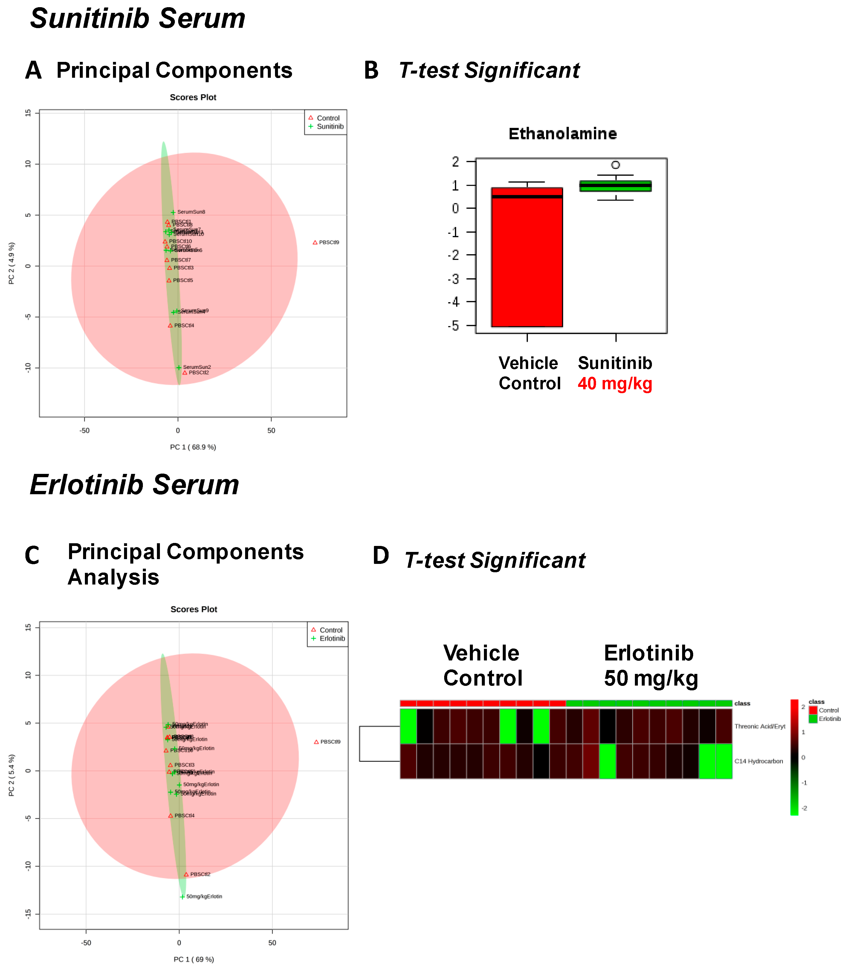 Metabolites 07 00031 g005