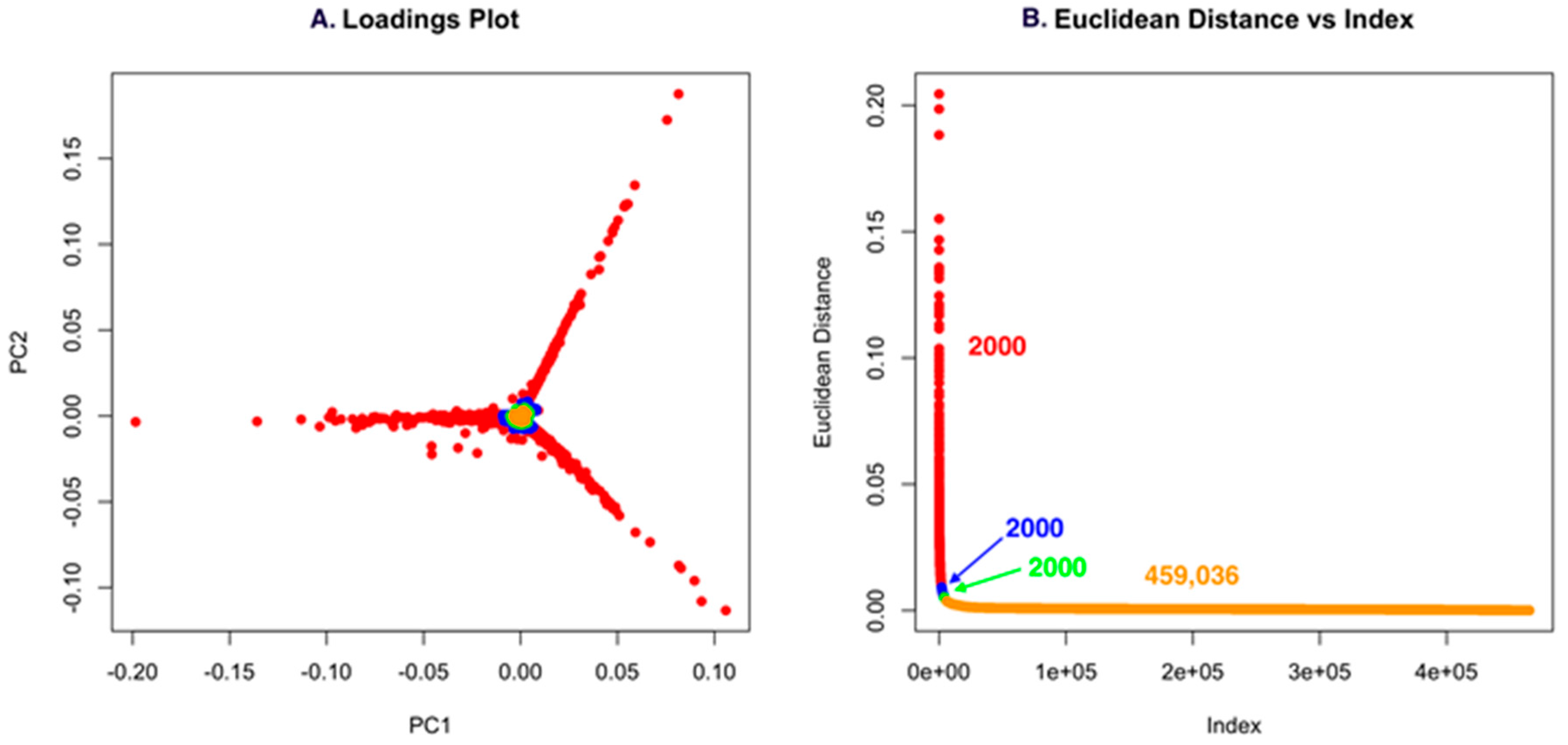 Metabolites 07 00034 g004