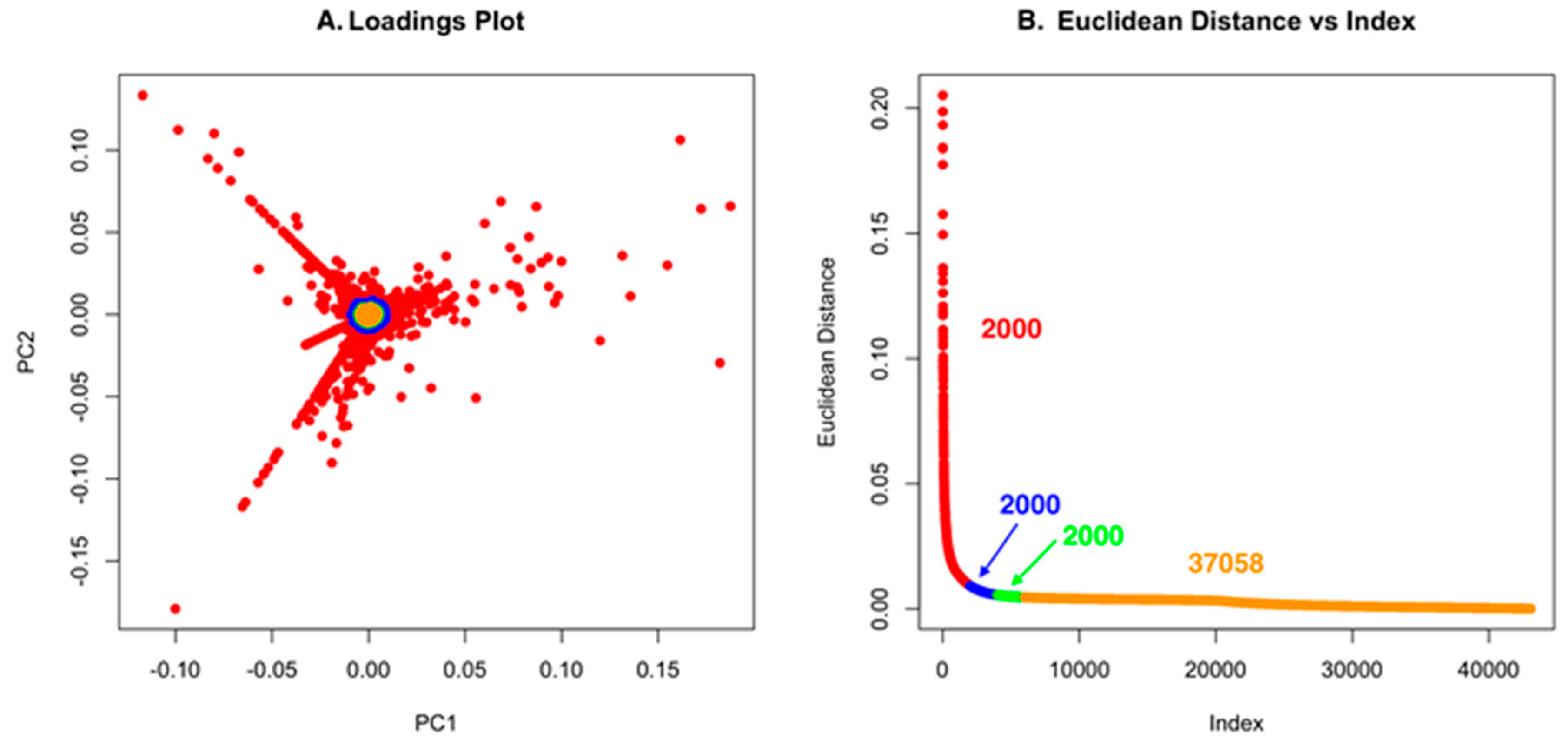Metabolites 07 00034 g005