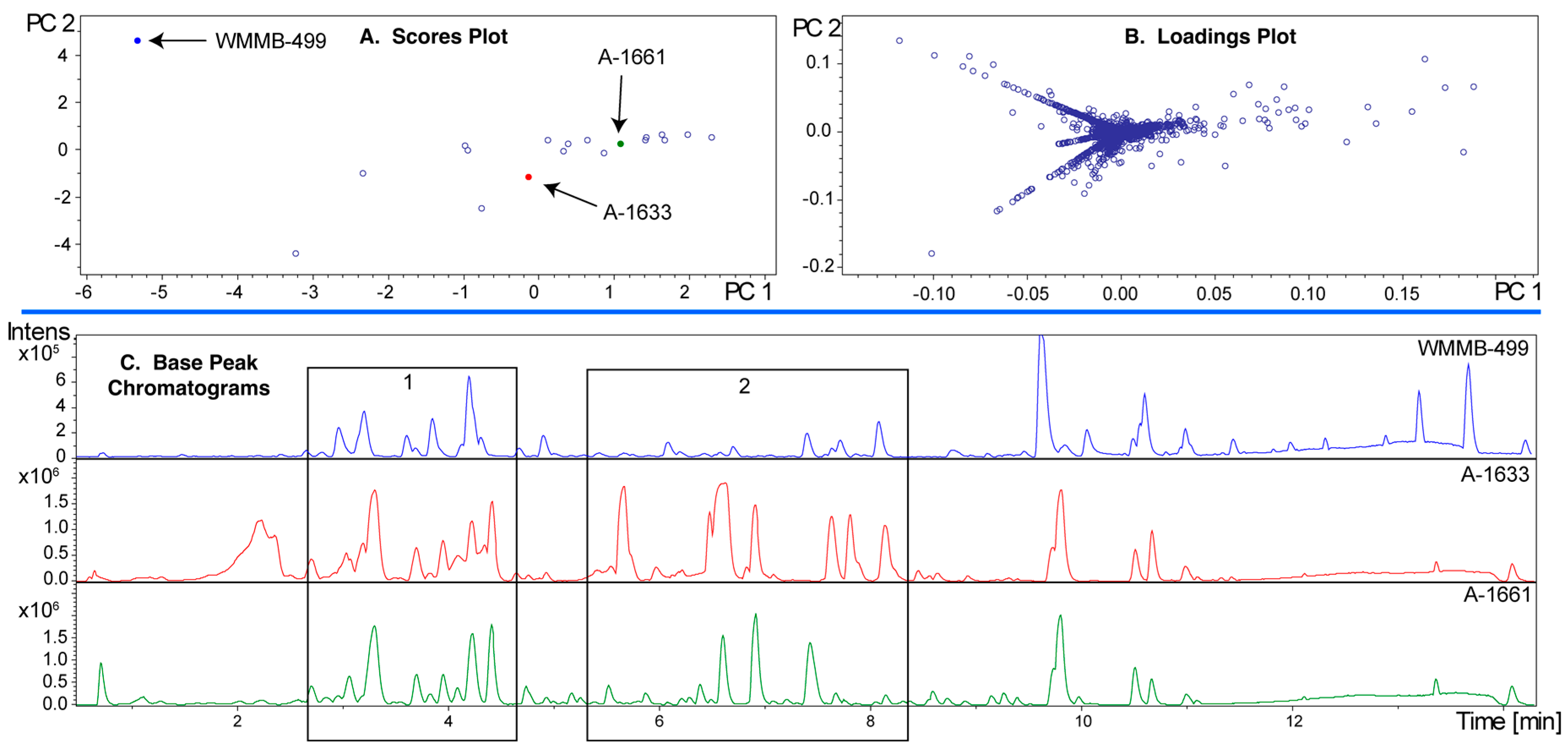 Metabolites 07 00034 g007
