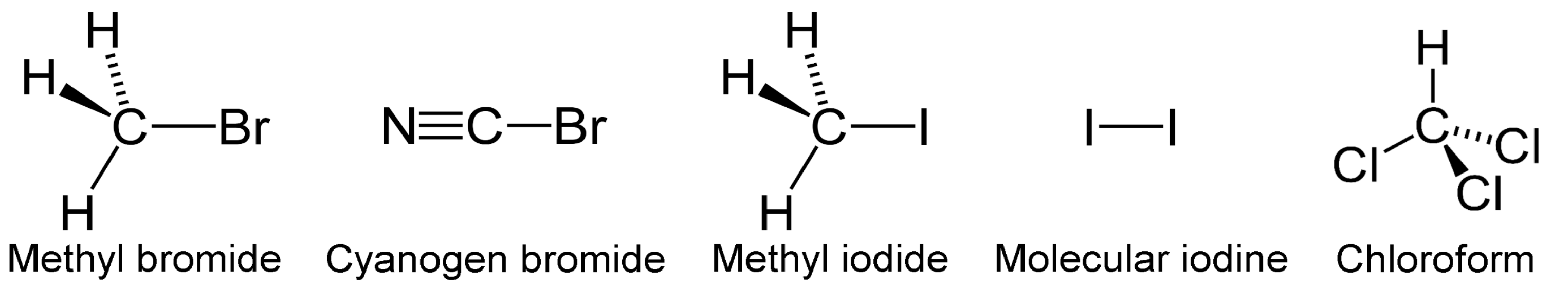 Metabolites 07 00039 g006