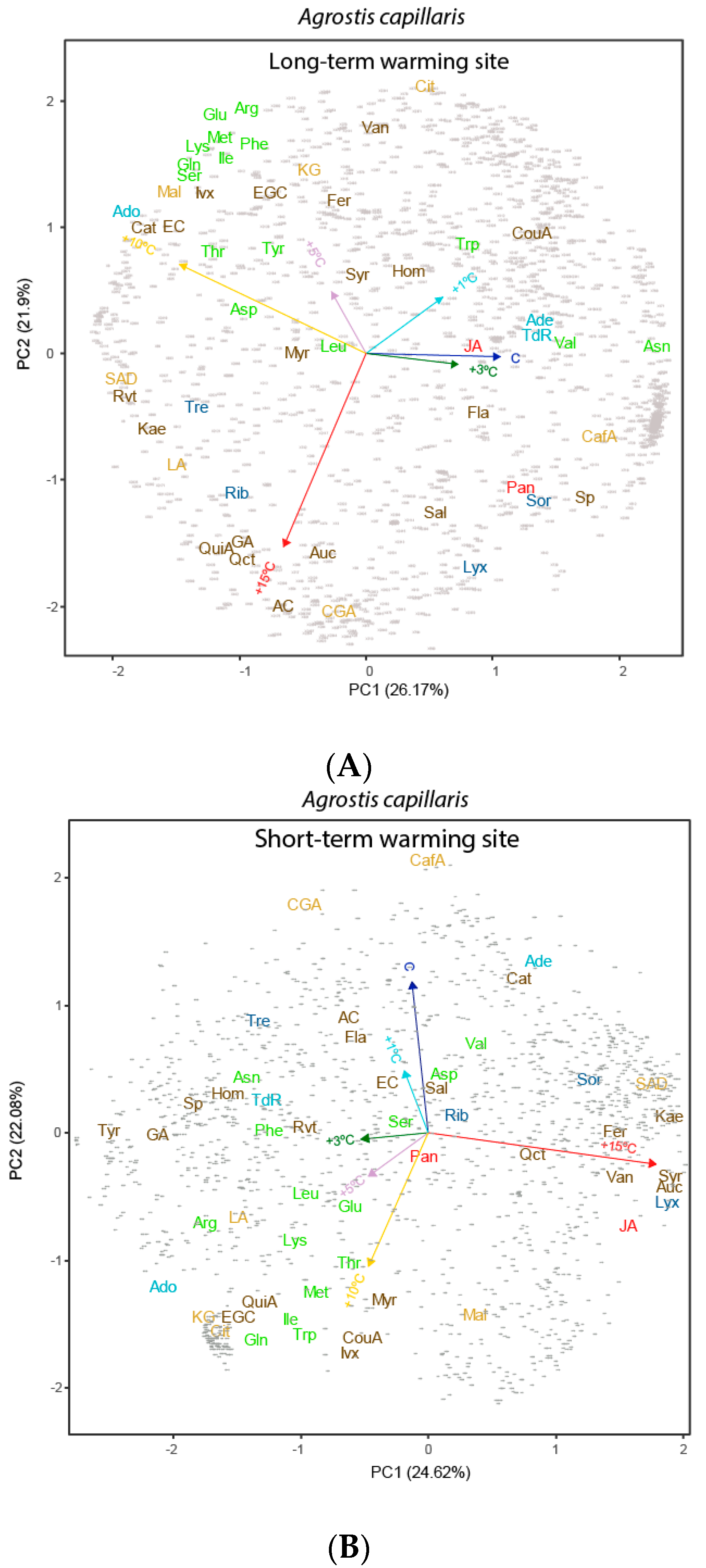 Metabolites 07 00044 g004