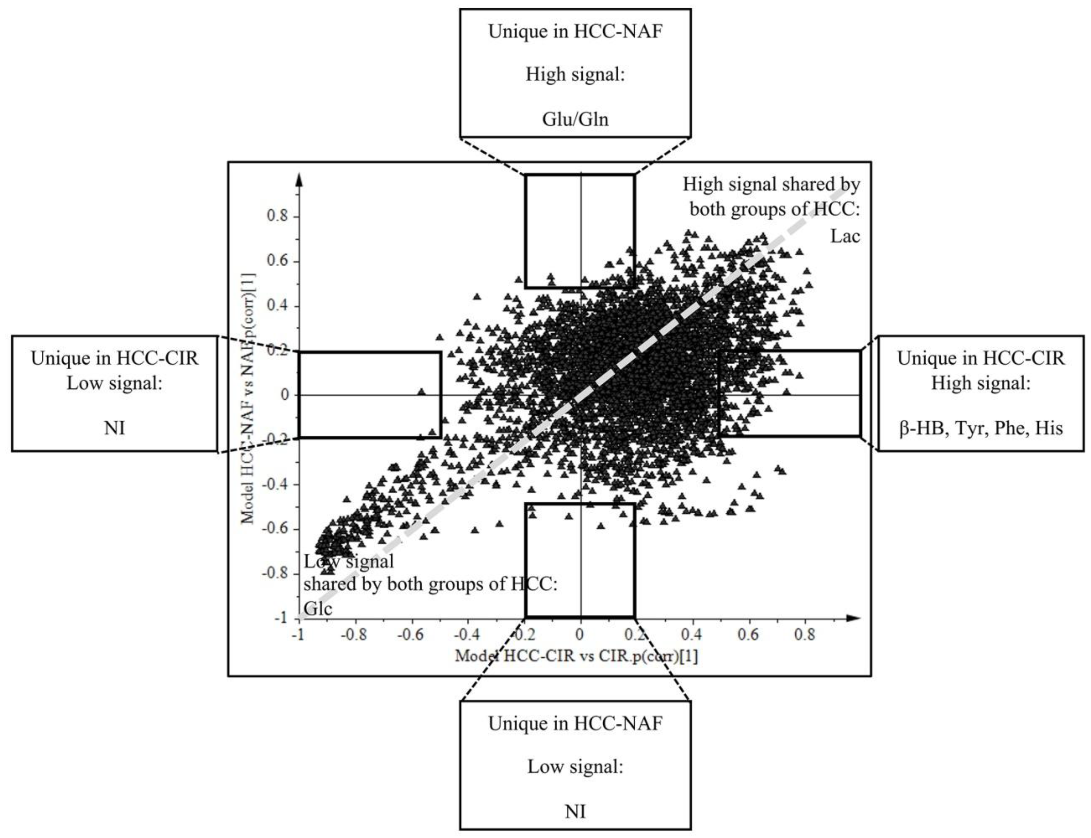 Metabolites 07 00049 g004